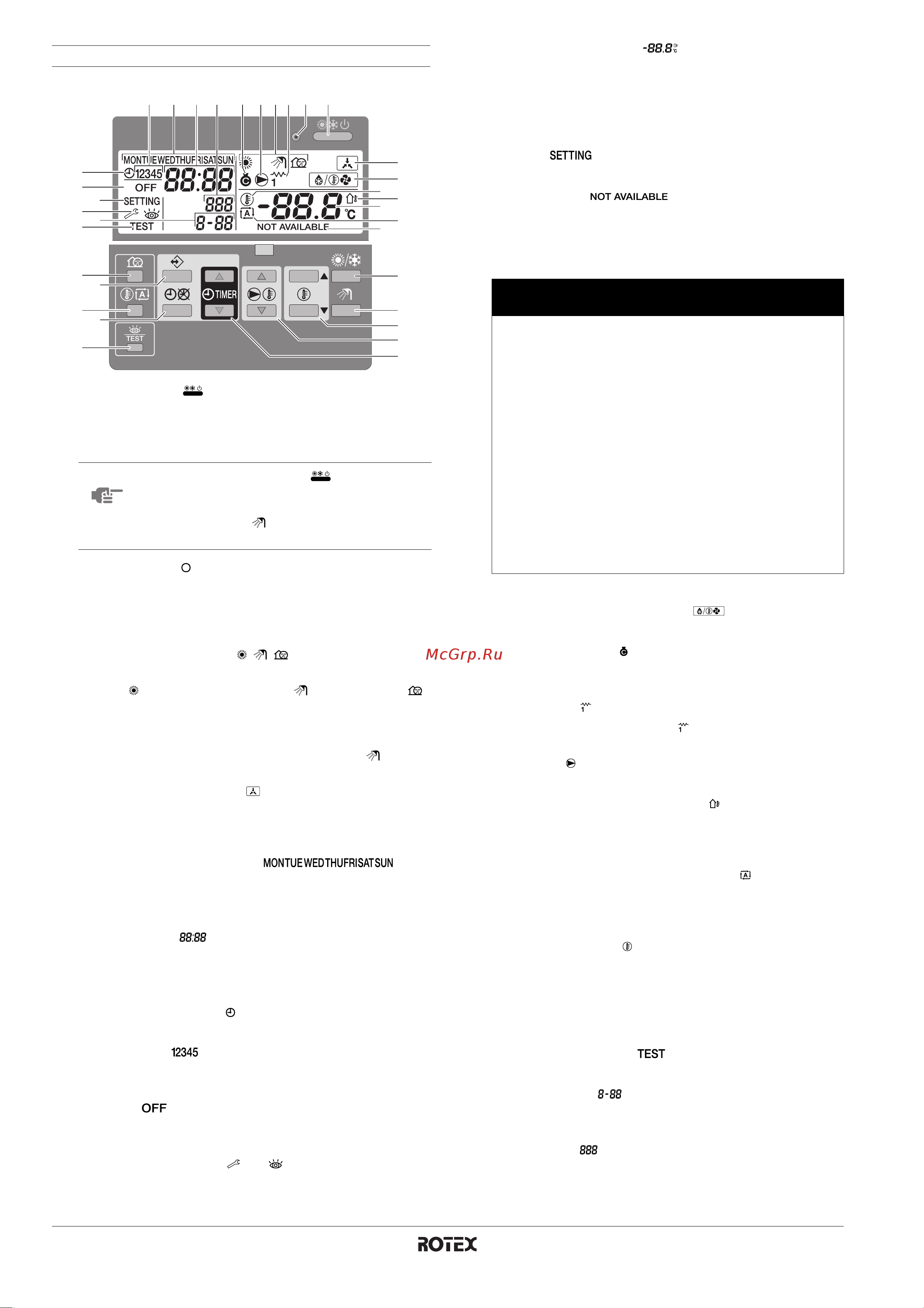 Daikin RKHBRD014ADV1 [4/24] Remote controller buttons and icons