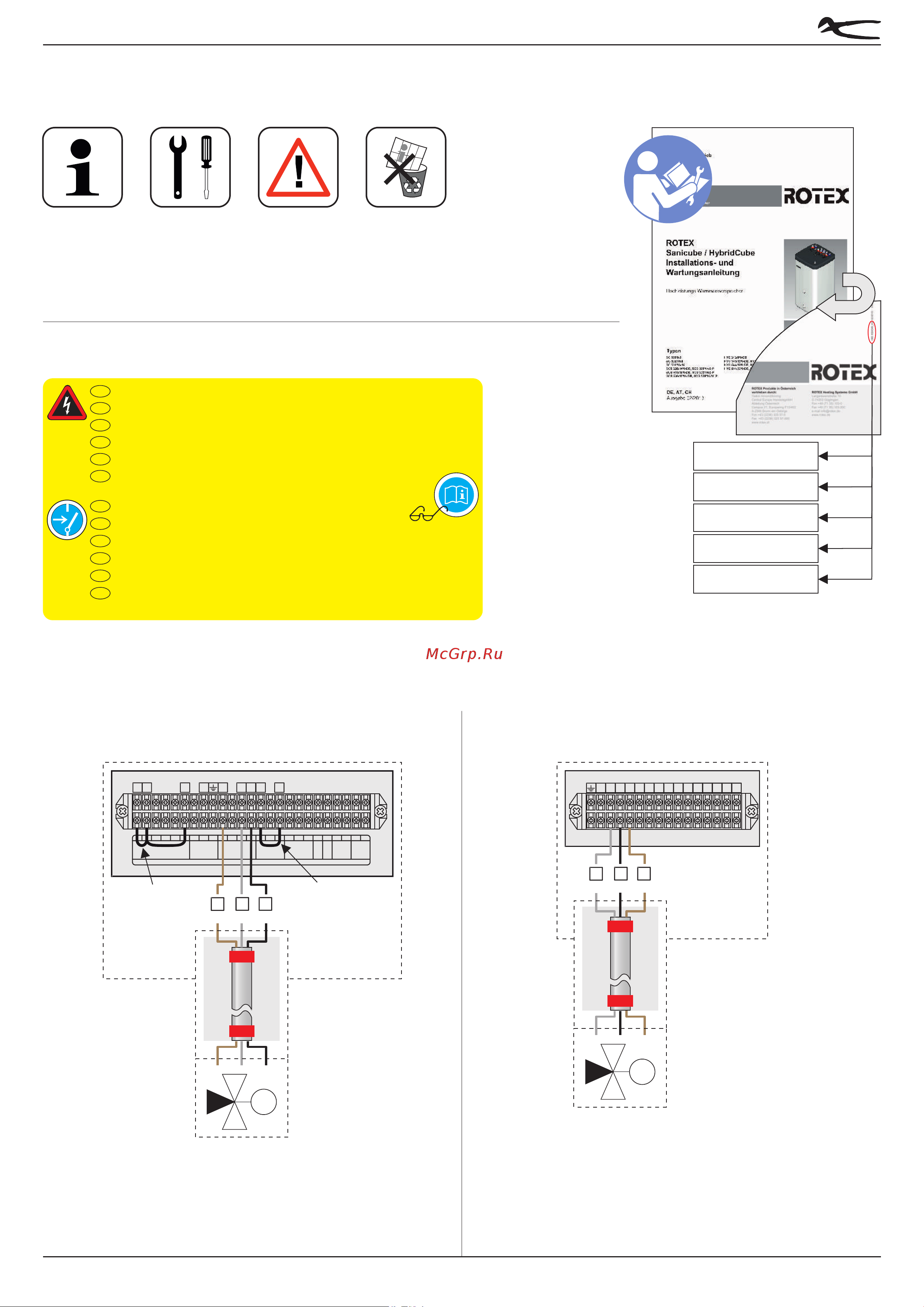 Daikin RKHBRD016ADV1 [5/12] Seite 5