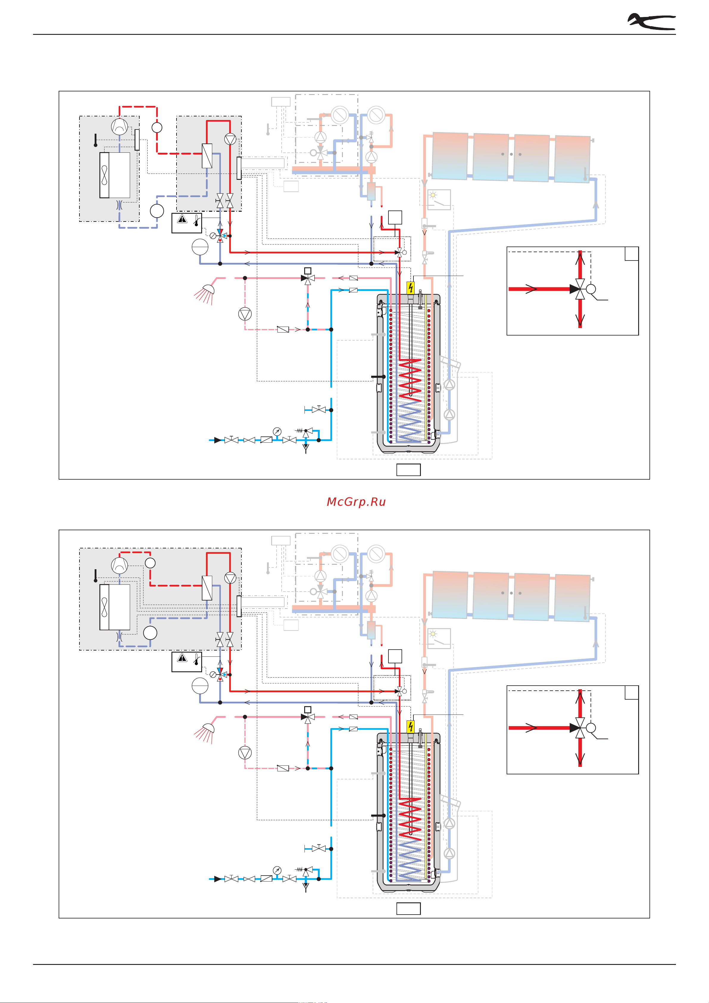 Daikin RKHBRD016ADV1 [7/12] Seite 7