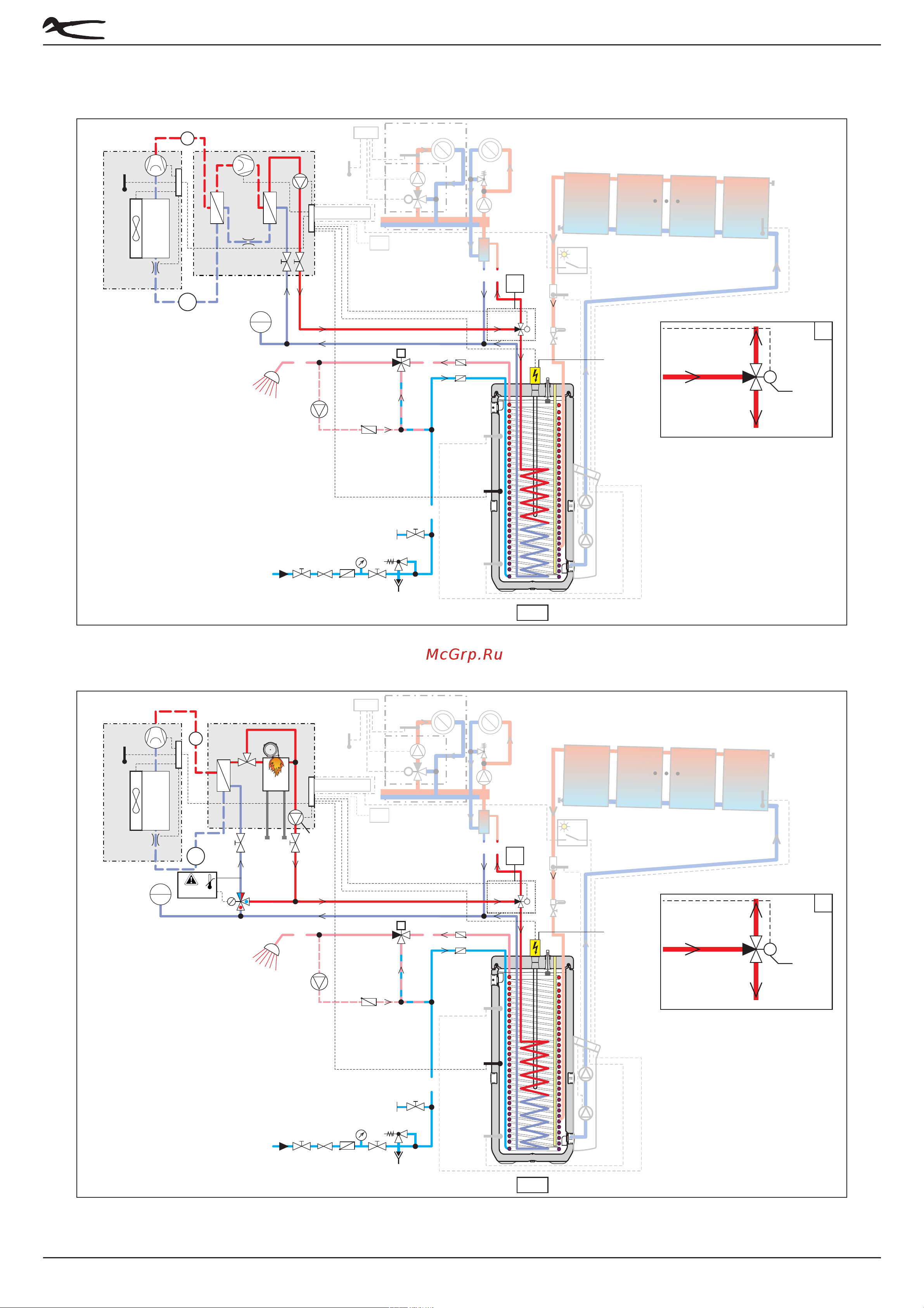 Daikin RKHBRD016ADV1 [8/12] Seite 8