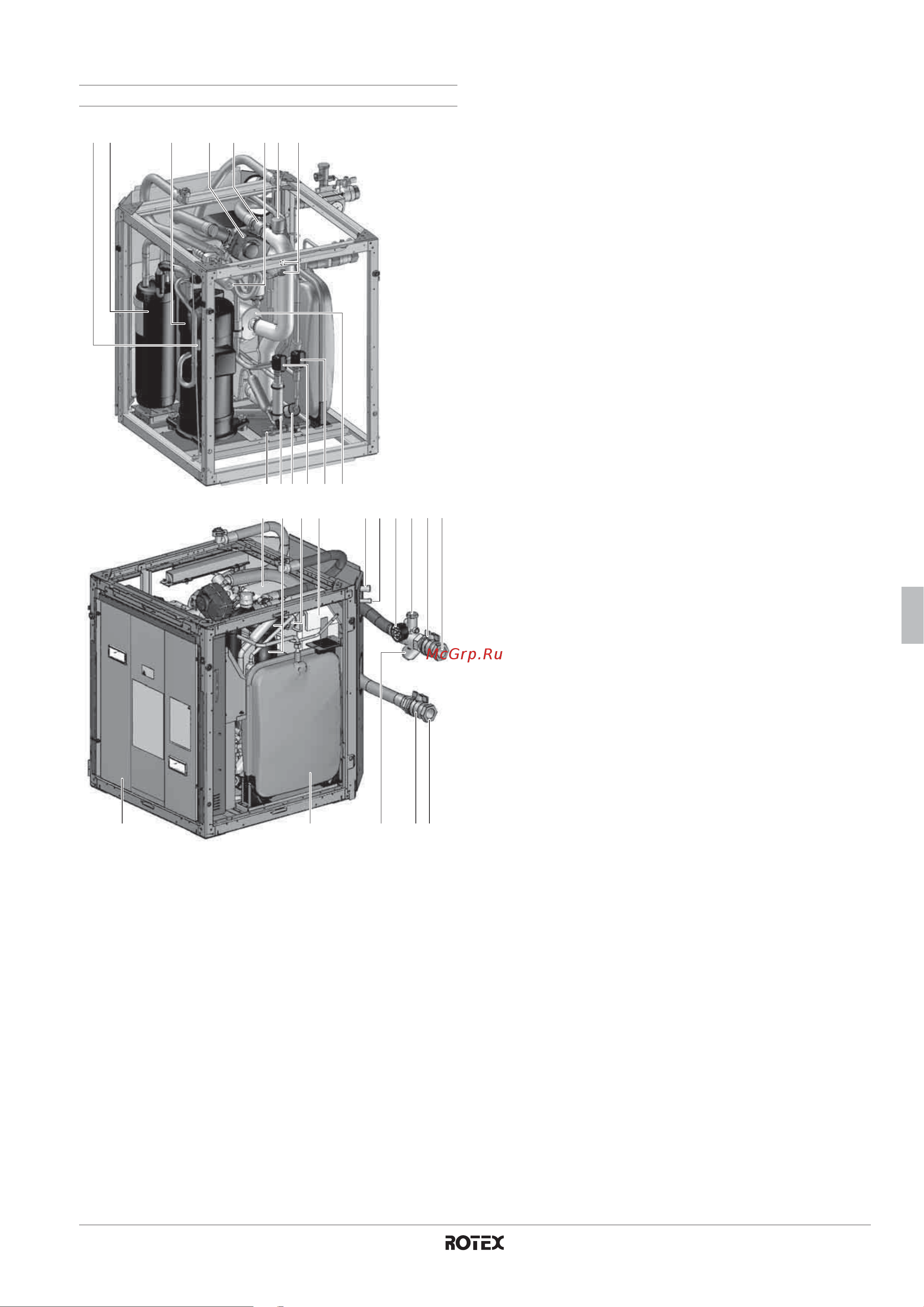 Daikin RKHBRD016ADV1 [11/440] Berblick