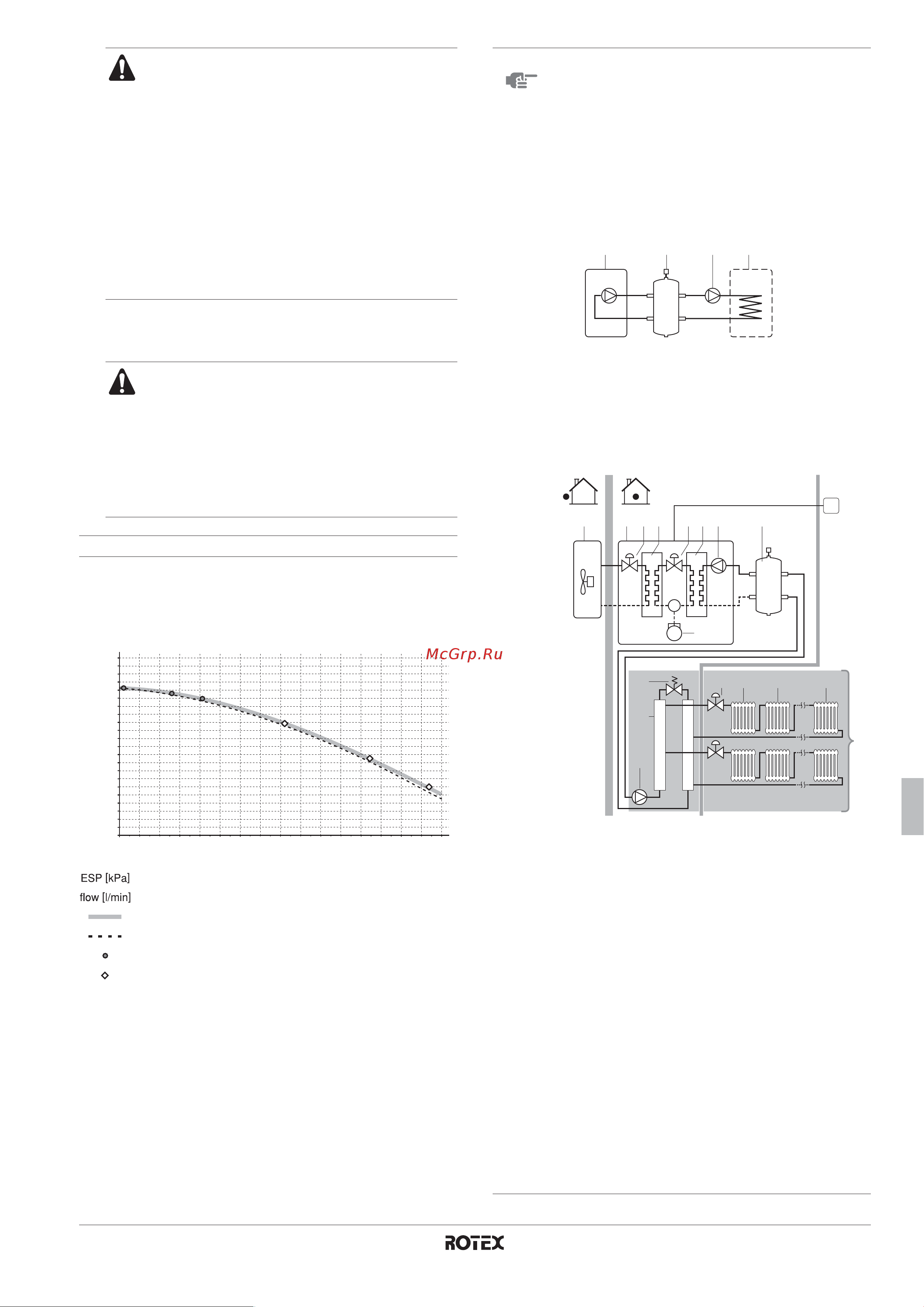 Daikin RKHBRD016ADV1 [141/440] Conception du système hydraulique