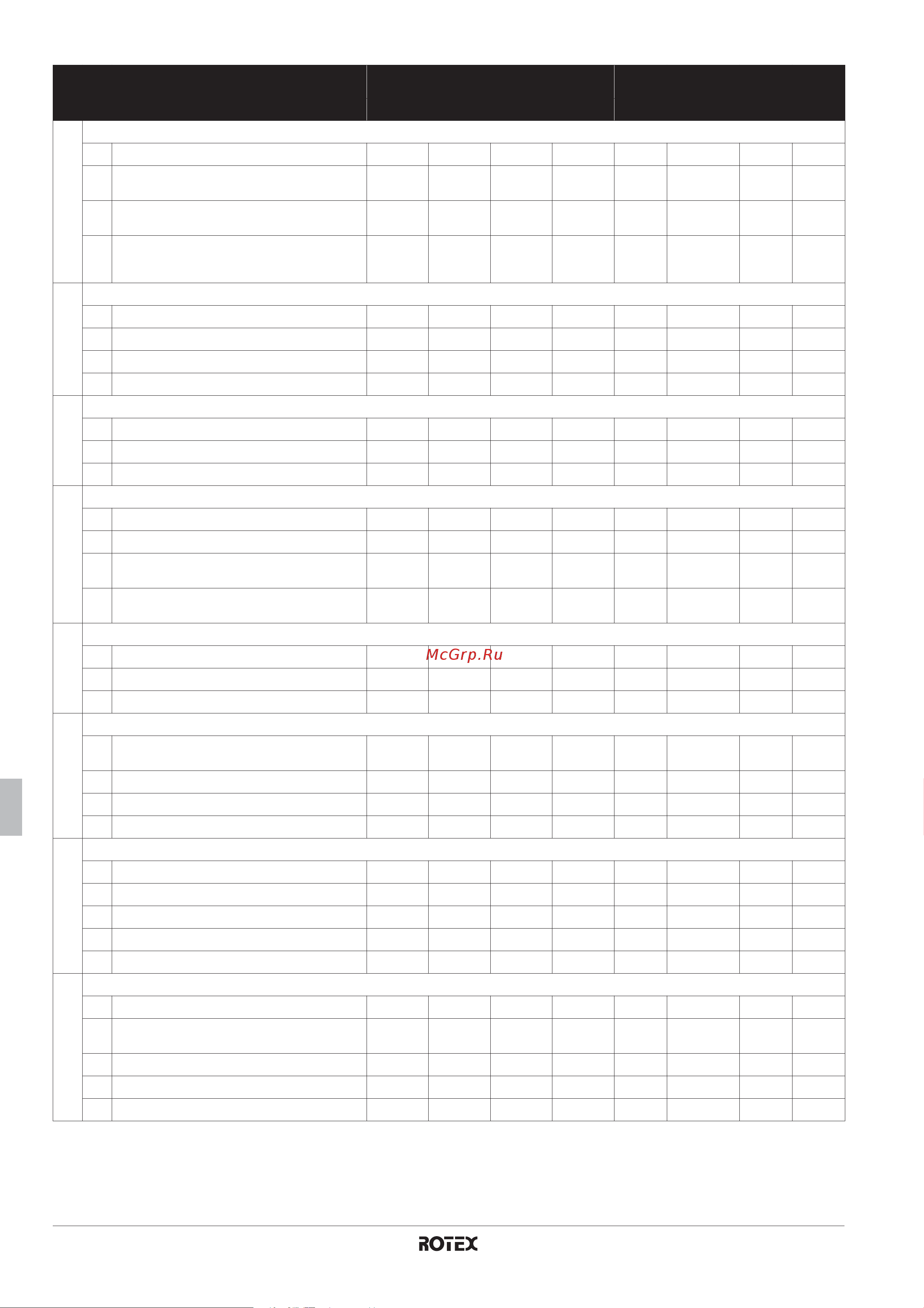 Daikin RKHBRD016ADV1 [168/440] Tableau de réglage sur place