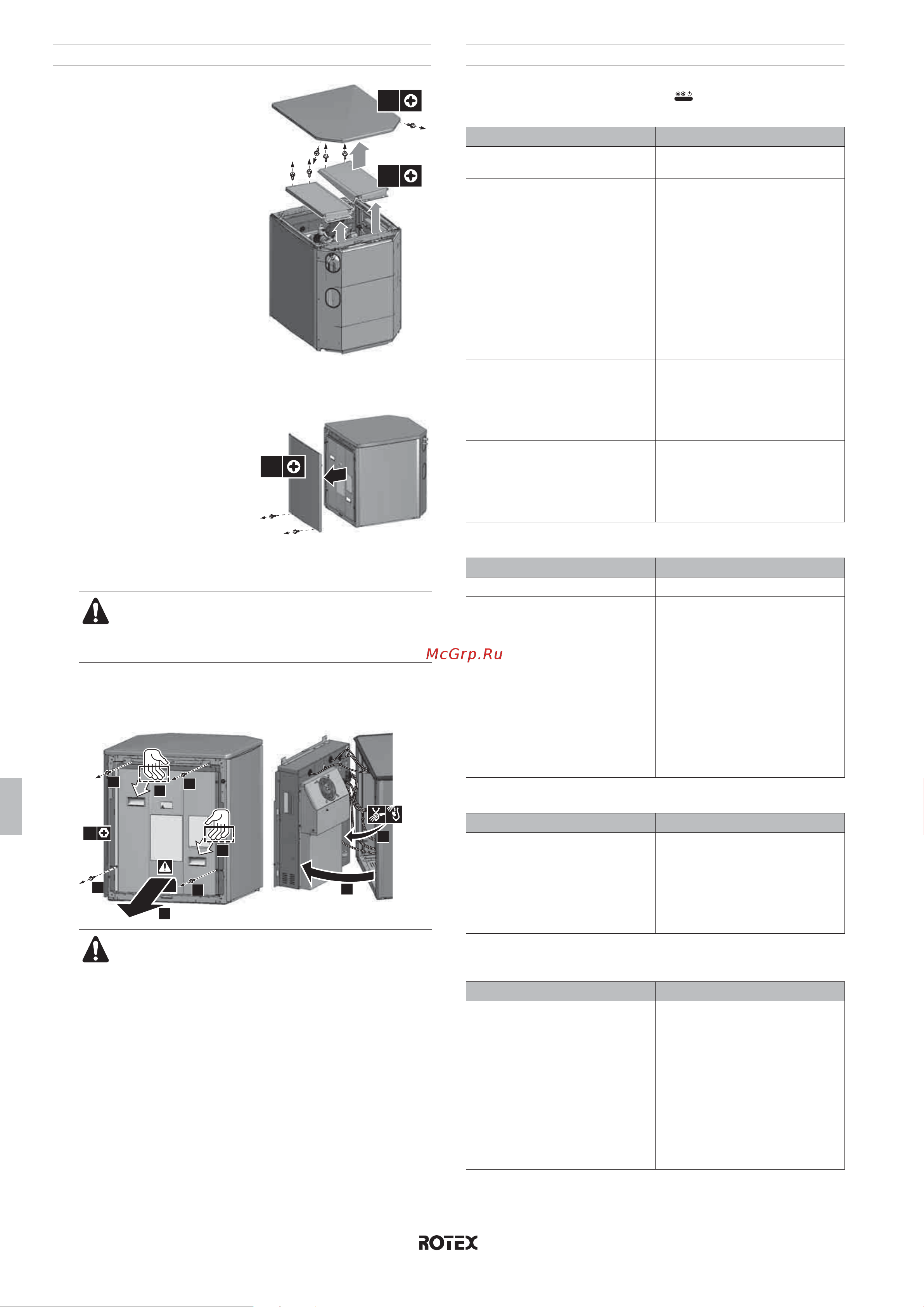 Daikin RKHBRD016ADV1 [172/440] Ouverture de l unité