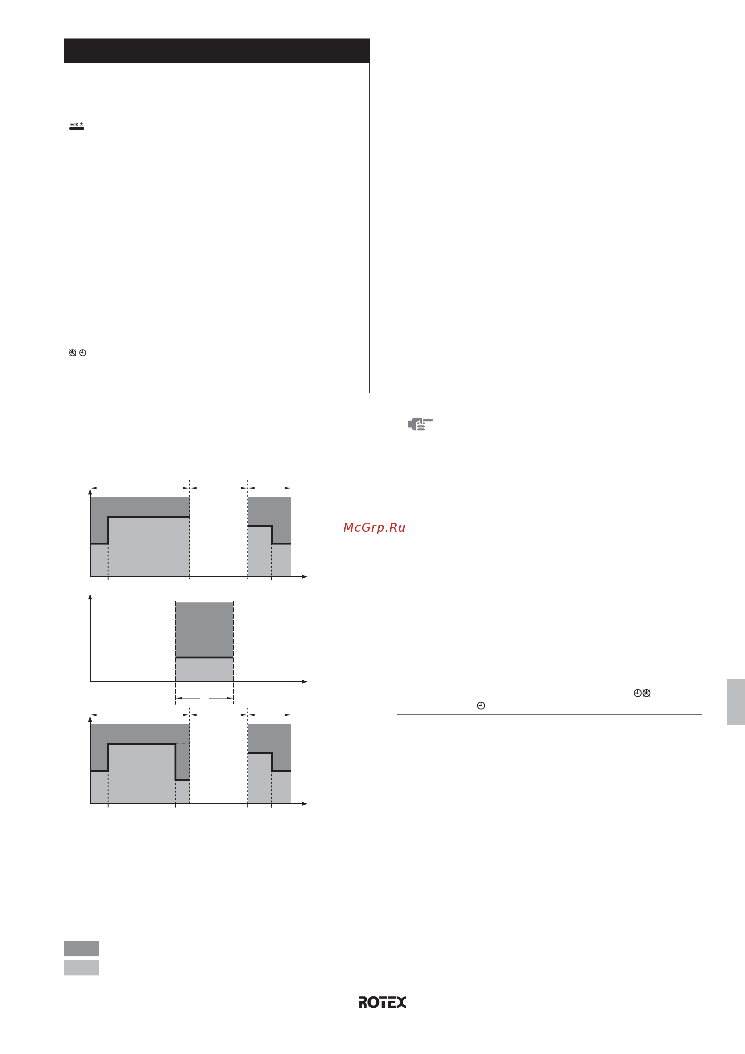Daikin RKHBRD016ADV1 [201/440] Off on on