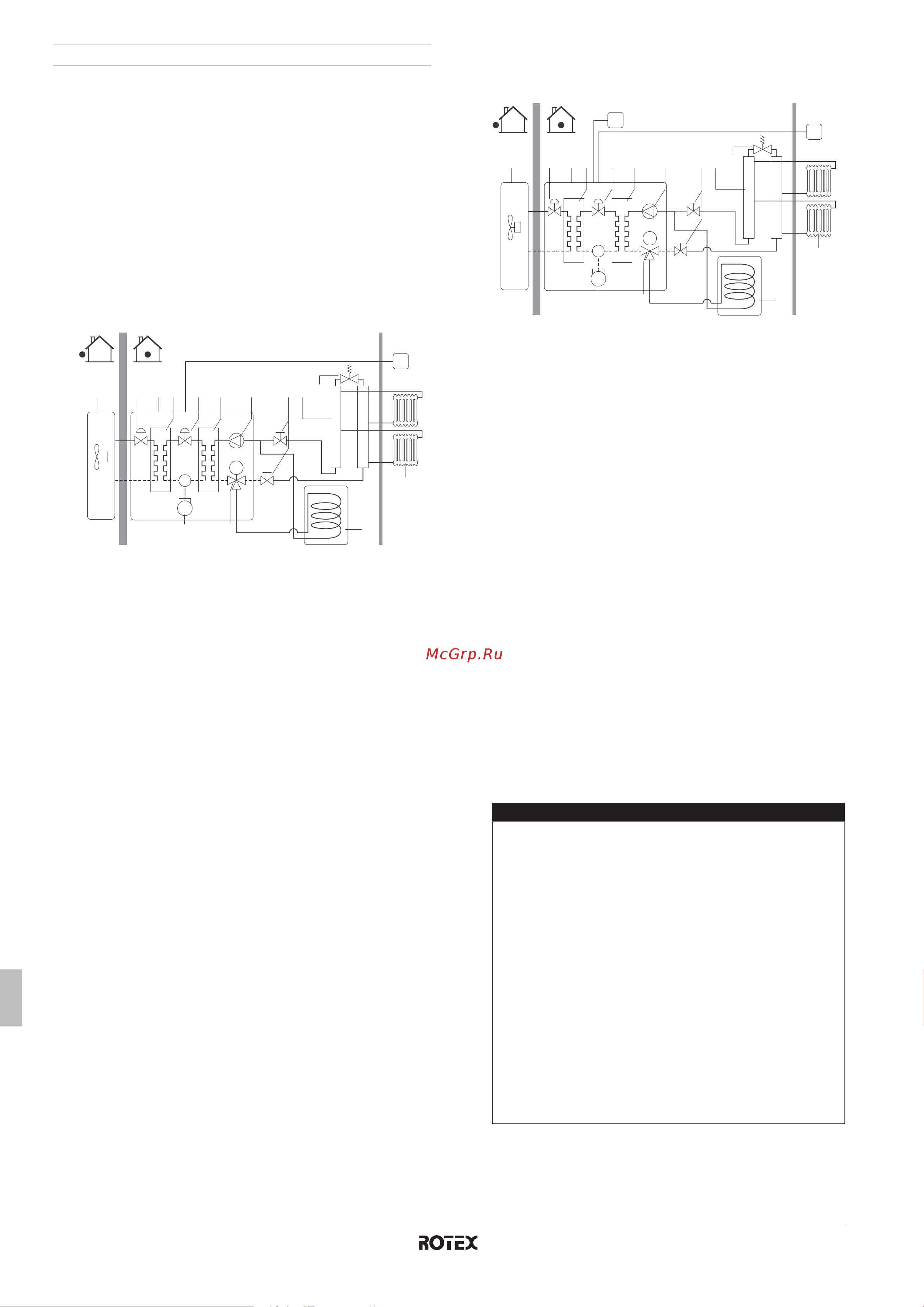 Daikin RKHBRD011ADV1 [270/440] Exemplos de aplicações habituais