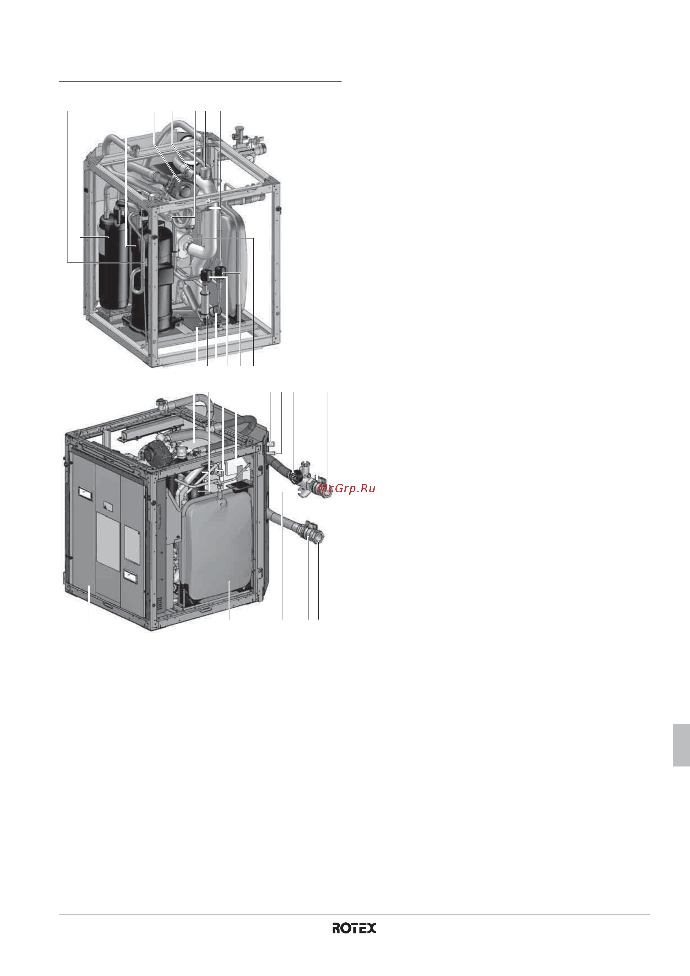 Daikin RKHBRD016ADV1 [275/440] Anorâmica da unidade interior