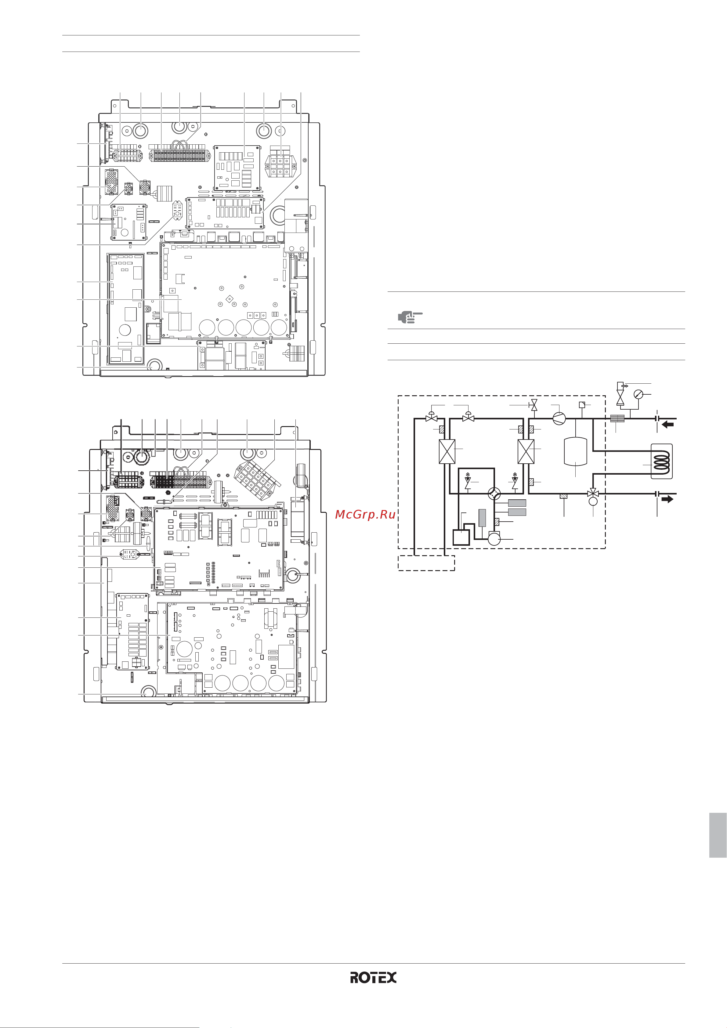 Daikin RKHBRD016ADV1 [319/440] Anahtar kutusu ana elemanları