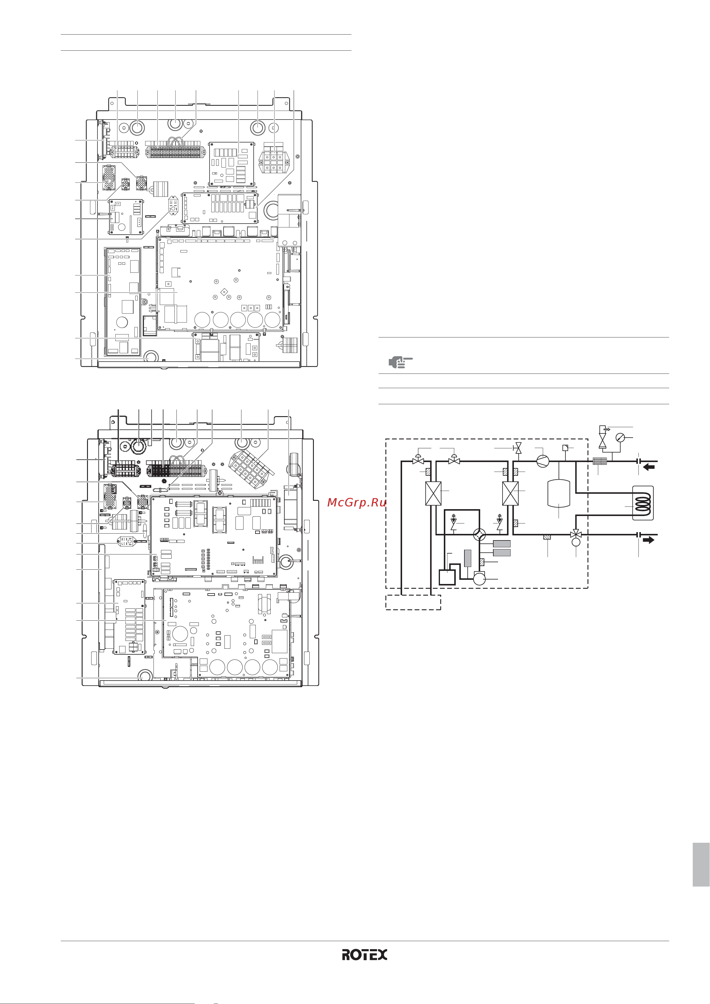 Daikin RKHBRD011ADV1 [361/440] Componentele principale ale cutiei de distribuţie
