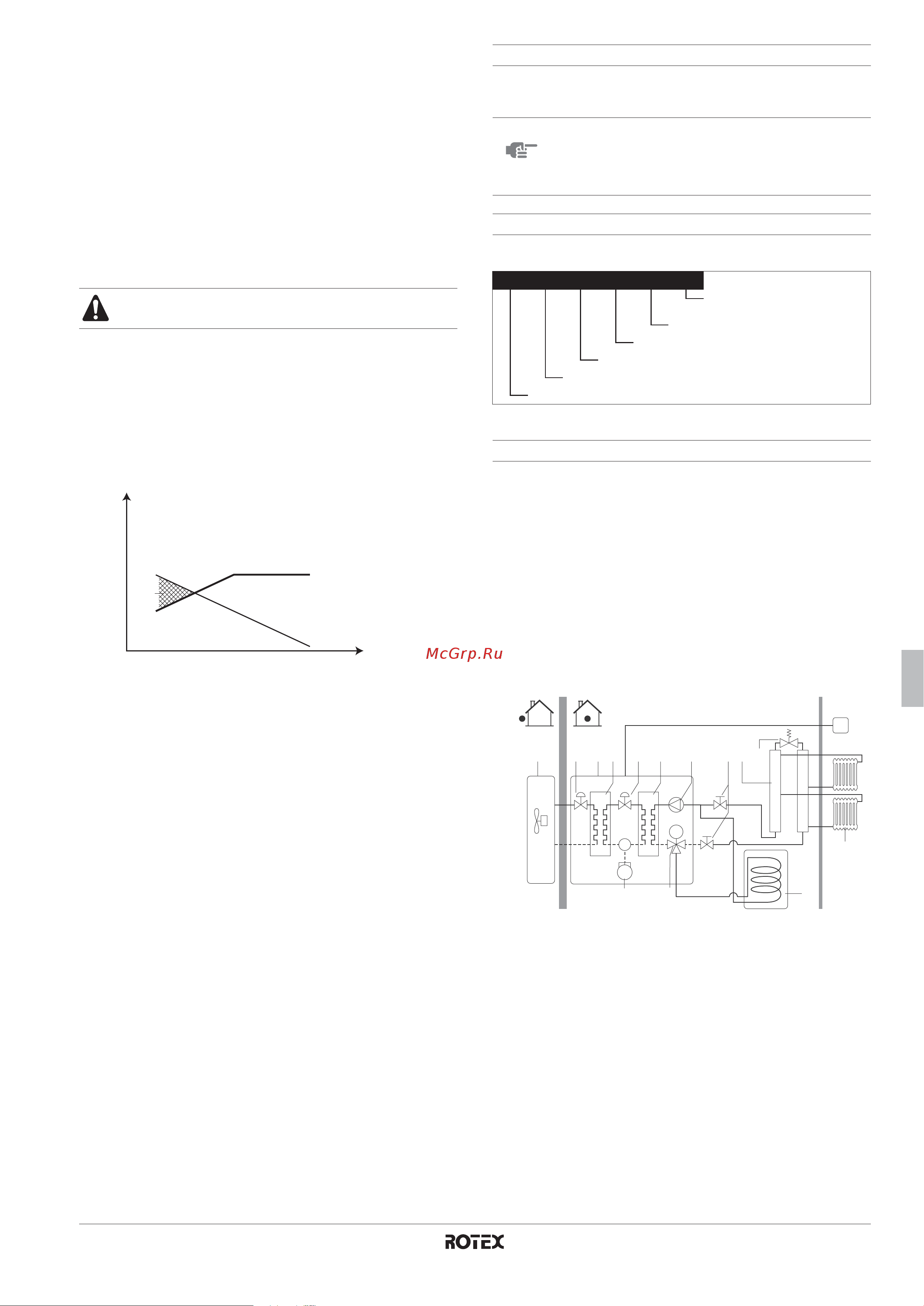 Daikin RKHBRD016ADV1 [51/440] Application examples with only 1 heat emitter and 1 heat source rkhbrd unit
