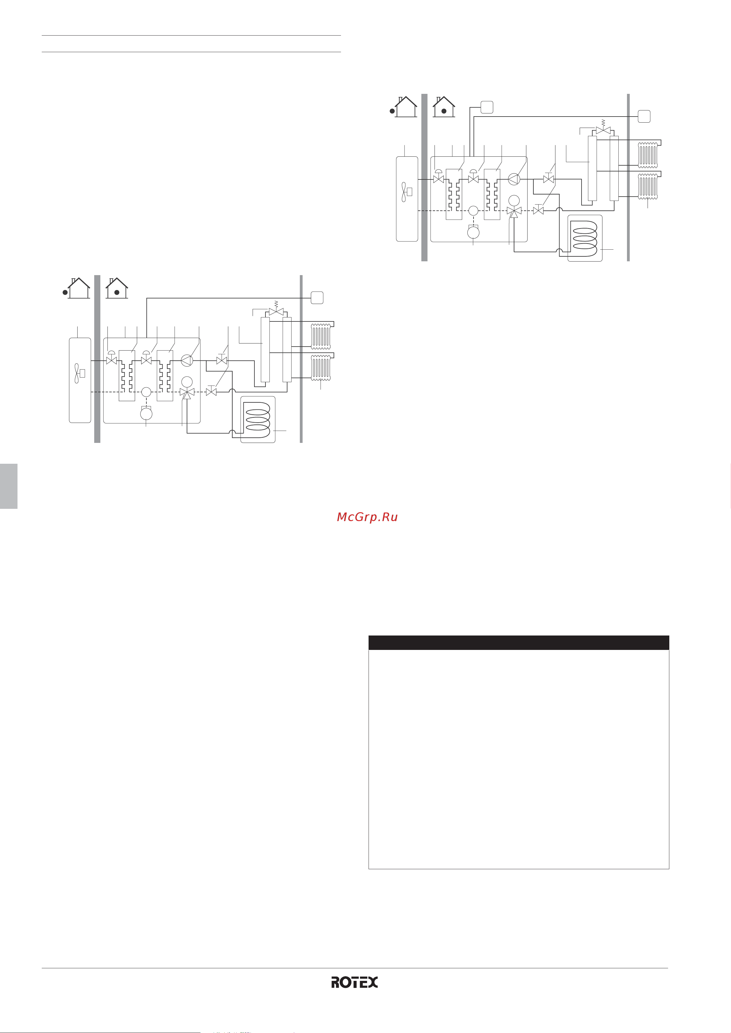 Daikin RKHBRD016ADV1 [6/440] Installationsbeispiele mit nur 1 wärme emittenten und 1 heizquelle rkhbrd einheit