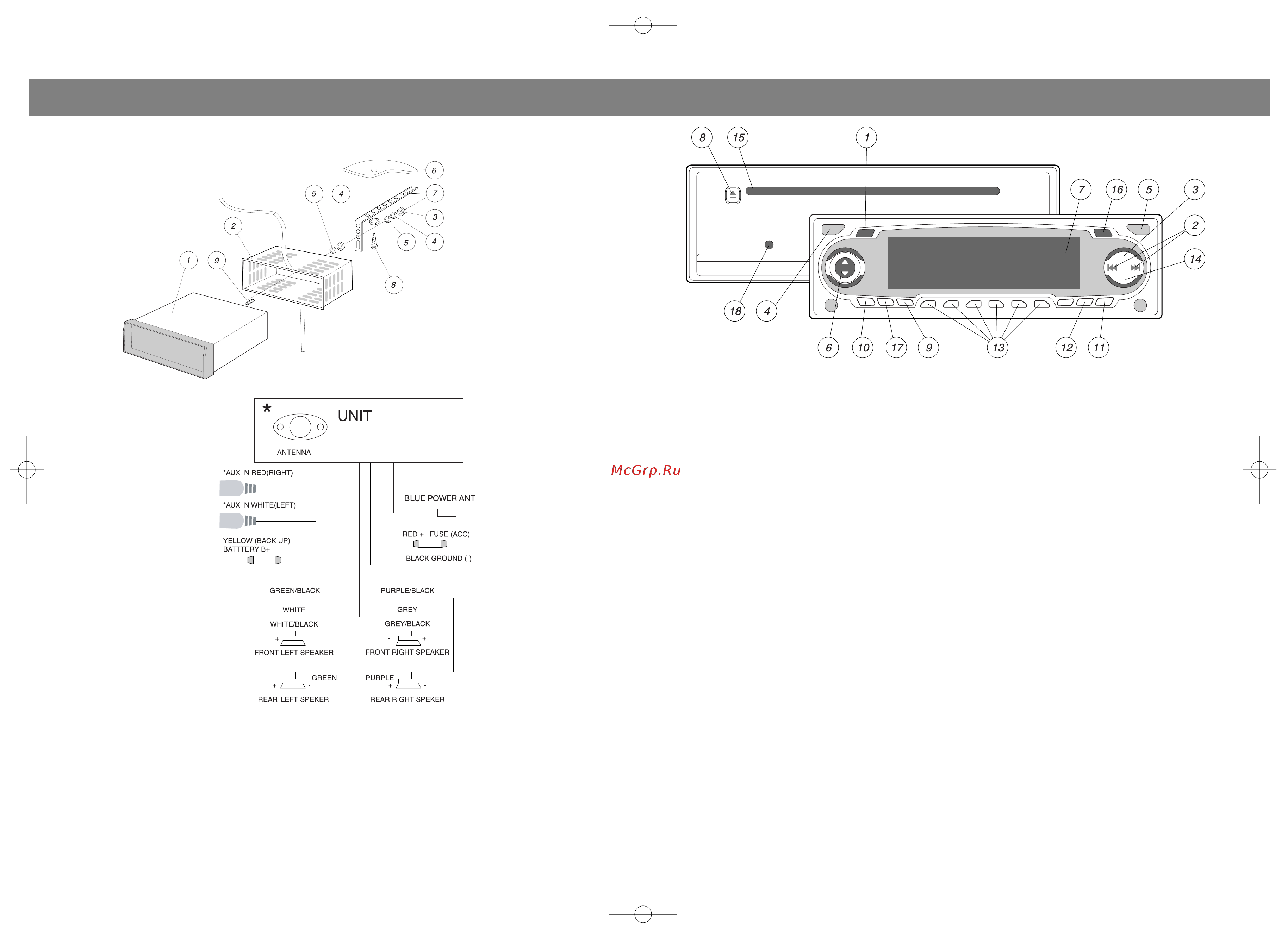Vitek VT-3603 [6/6] English