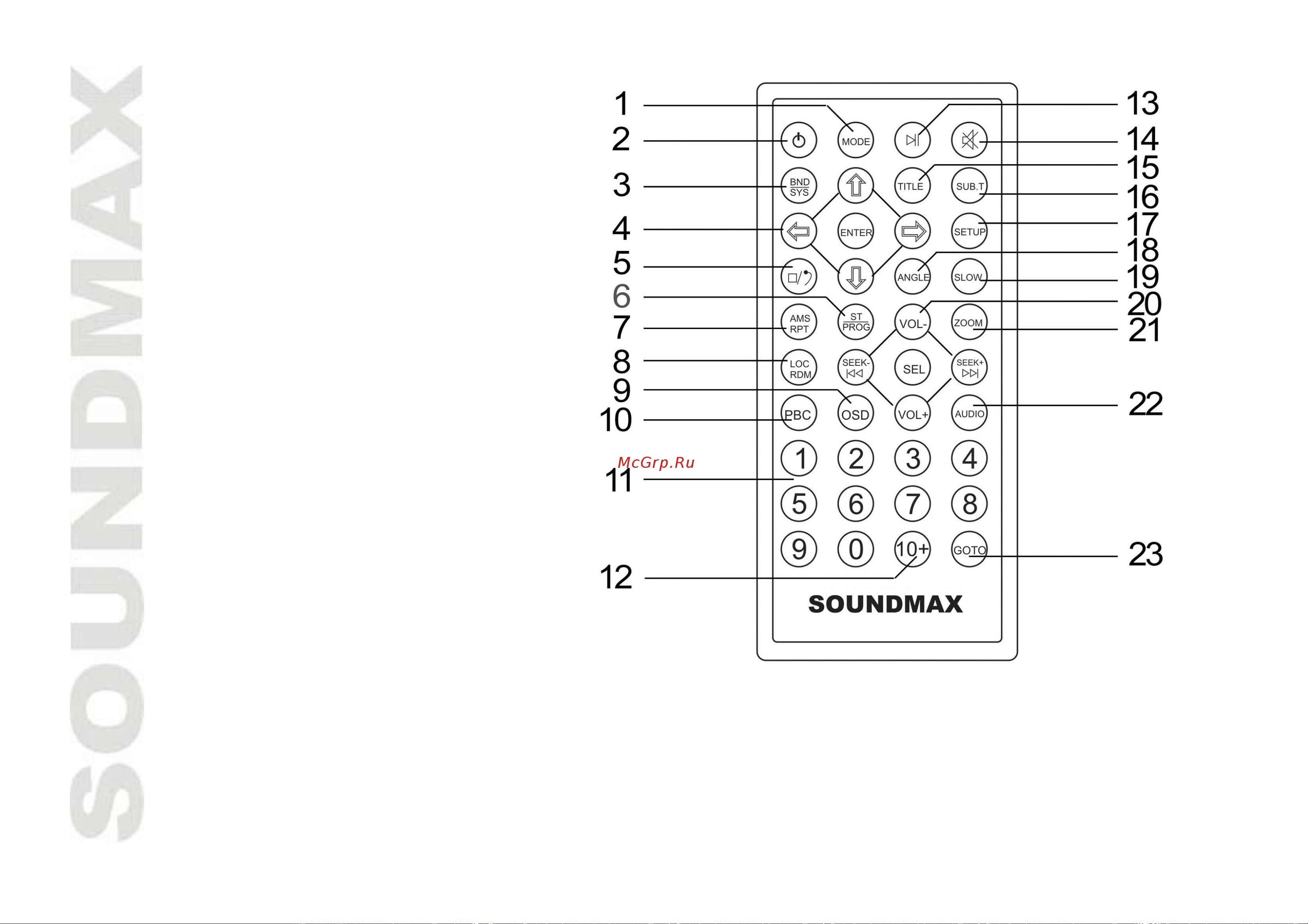 Soundmax SM-CMD3011 Инструкция по эксплуатации онлайн [10/56] 59628