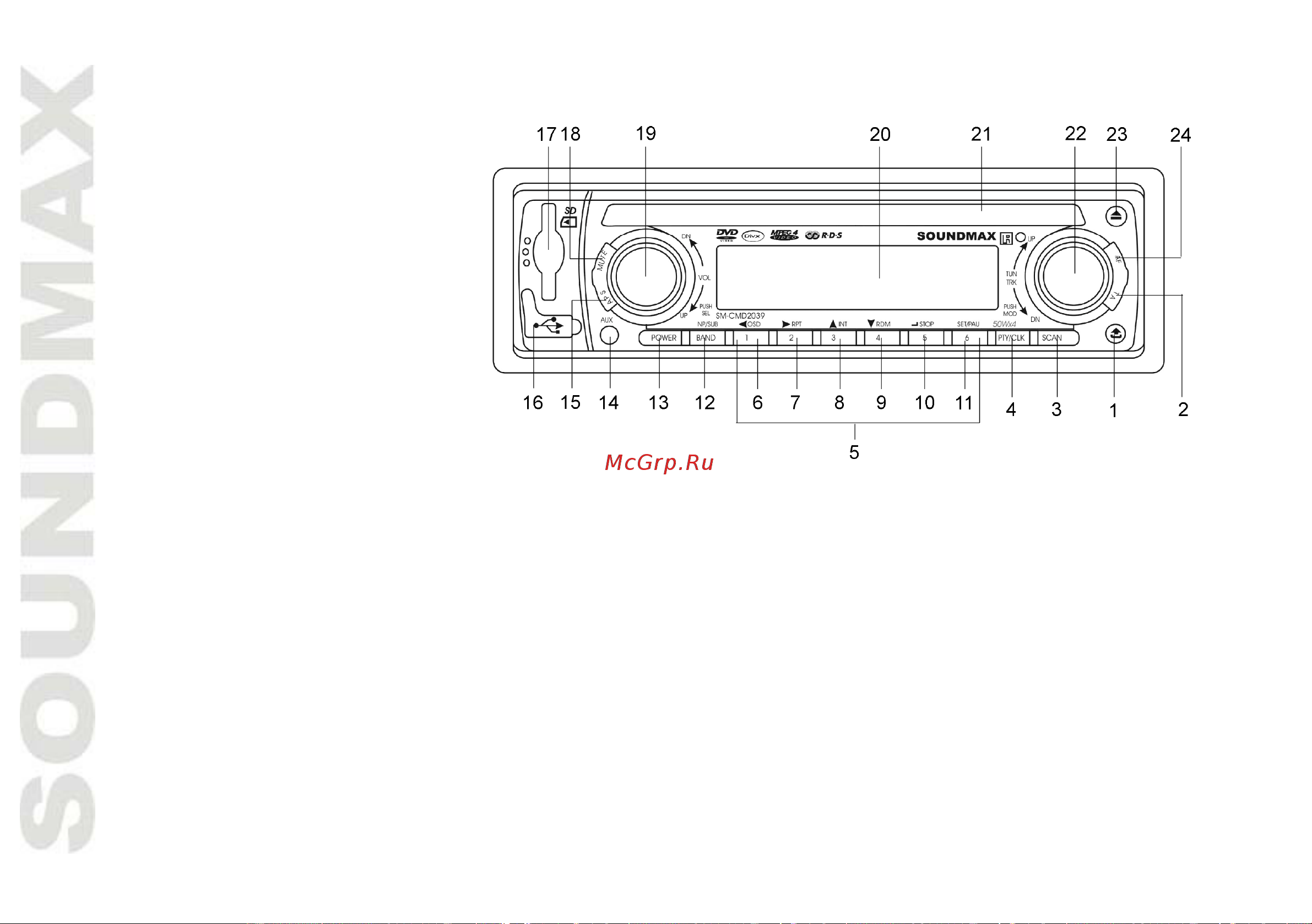 Soundmax SM-CMD2039 [10/66] Front panel