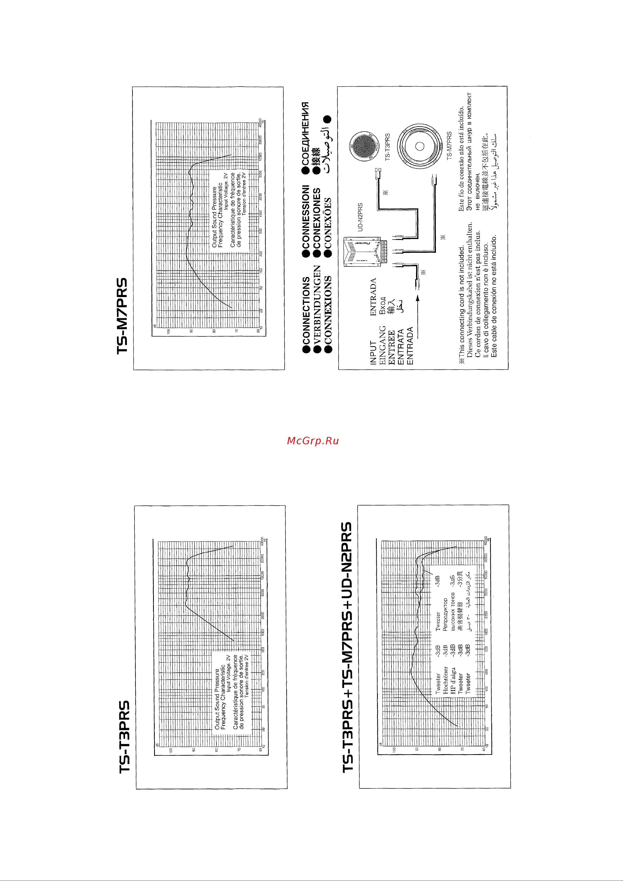 Pioneer TS-T3PRS Инструкция по эксплуатации онлайн [3/6] 63684