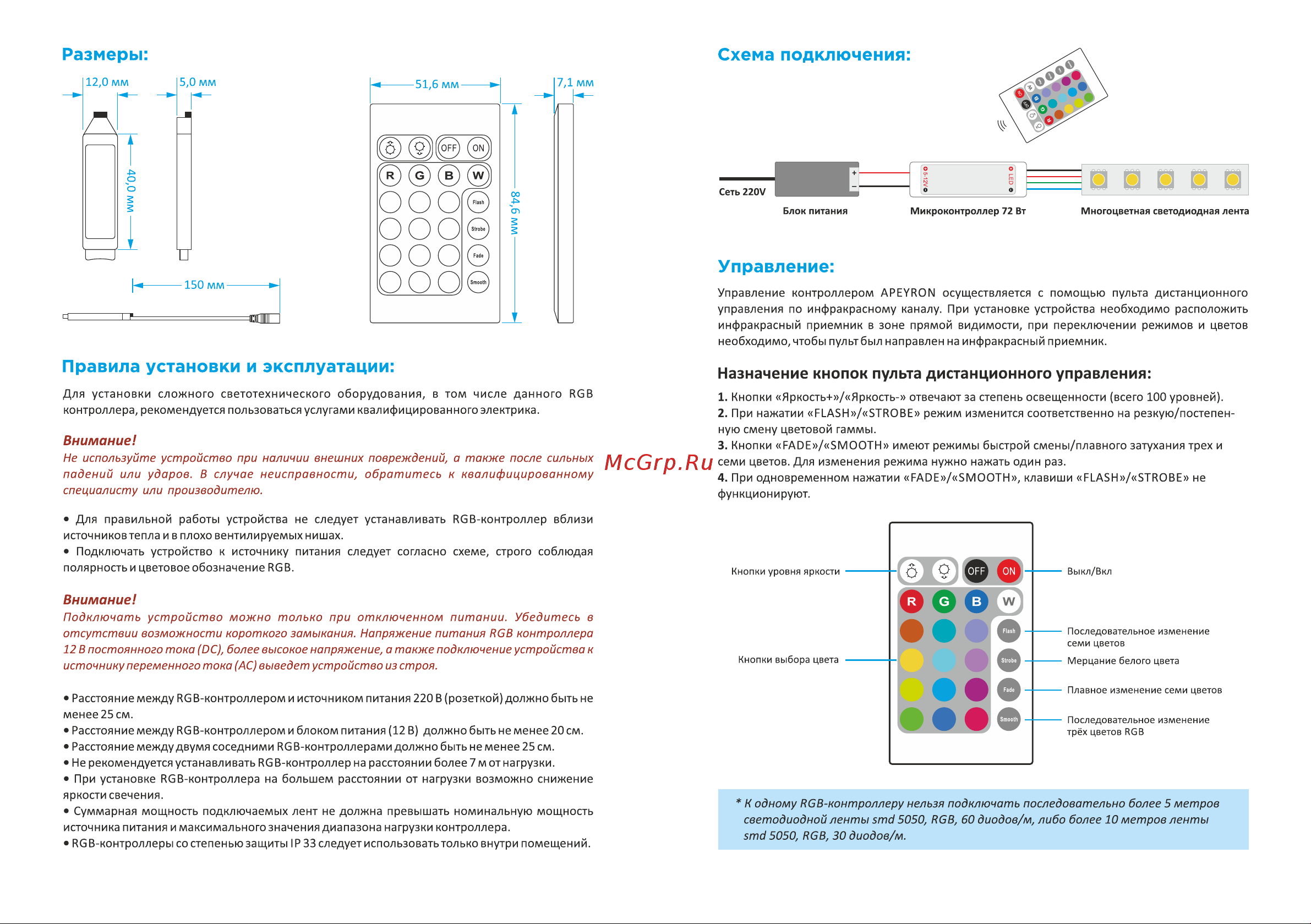 Apeyron Electrics 04-15 [2/2] Назначение кнопок пульта дистанционного управления