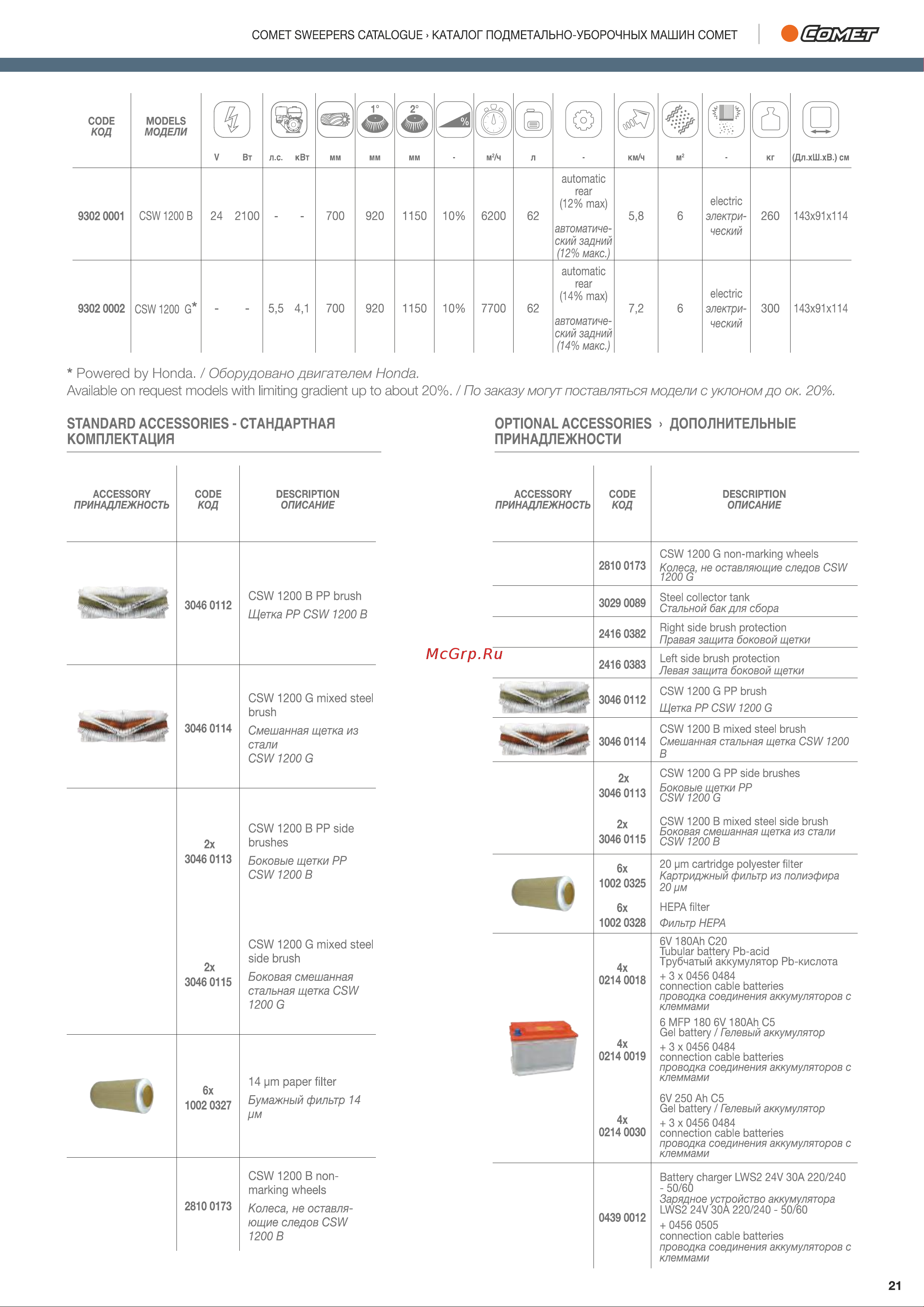 Comet SWL 700 ST [21/32] Четярс