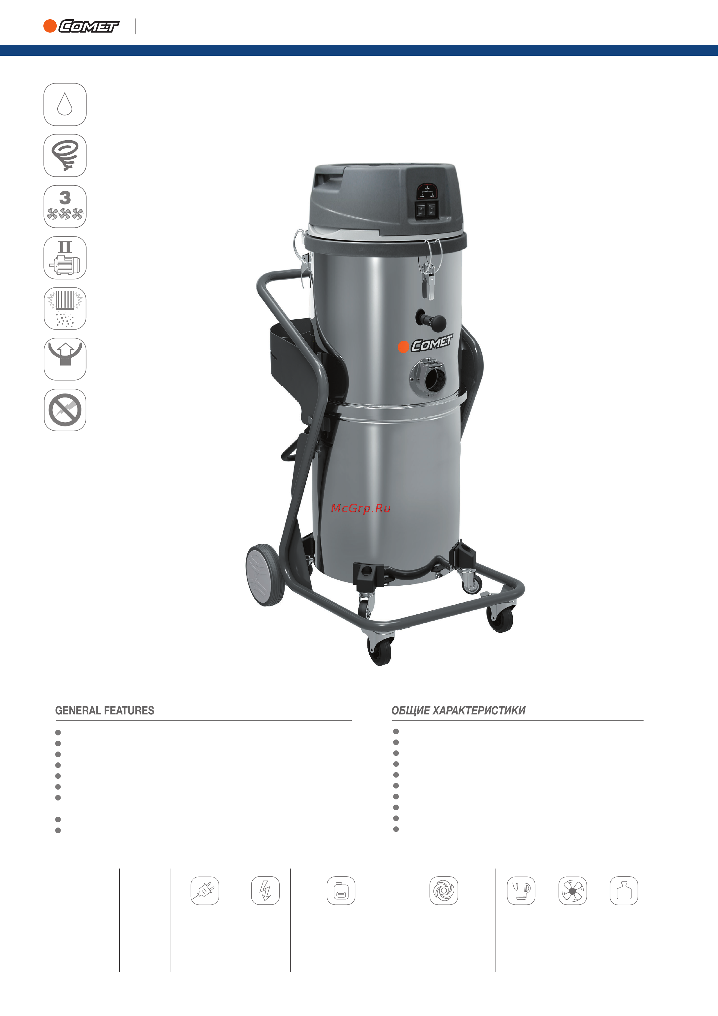 Comet CVI-U 380 X Инструкция по эксплуатации онлайн