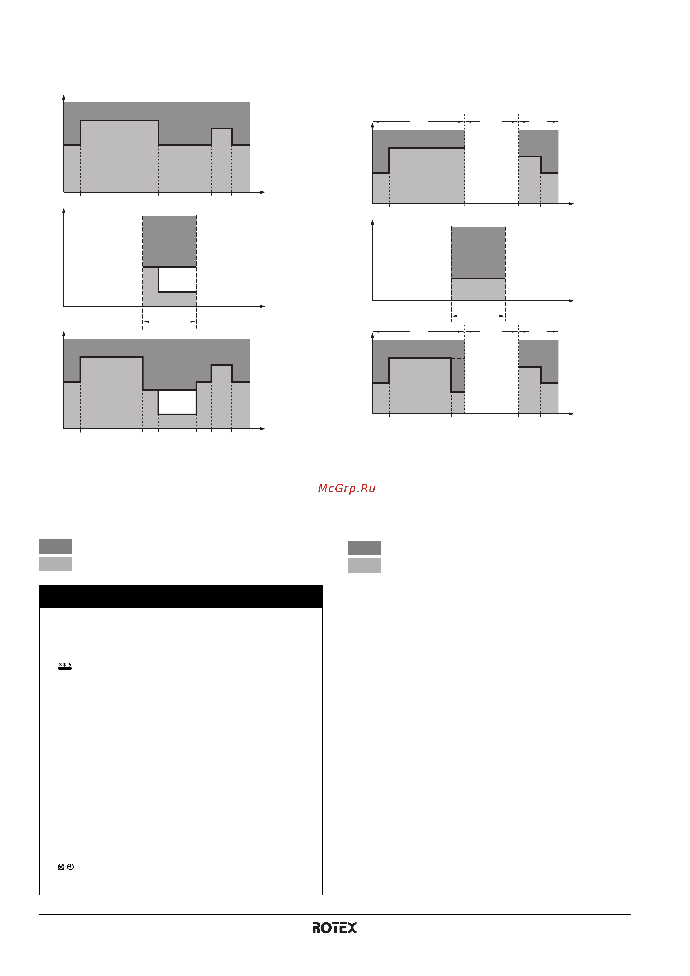 Daikin RKHBRD014ADV17 [12/24] Off on on