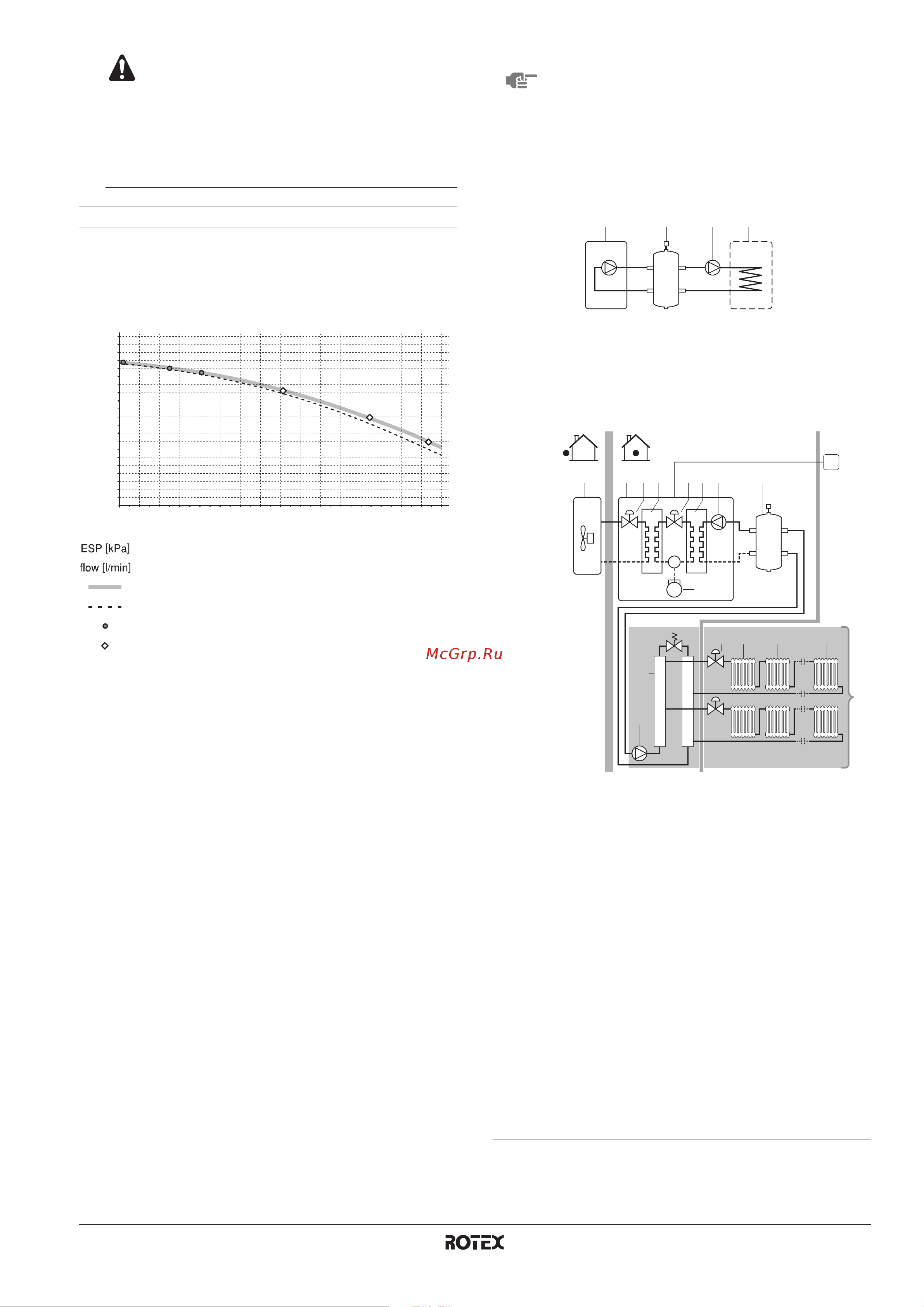 Daikin RKHBRD014ADV17 [9/48] Design of the hydraulic system
