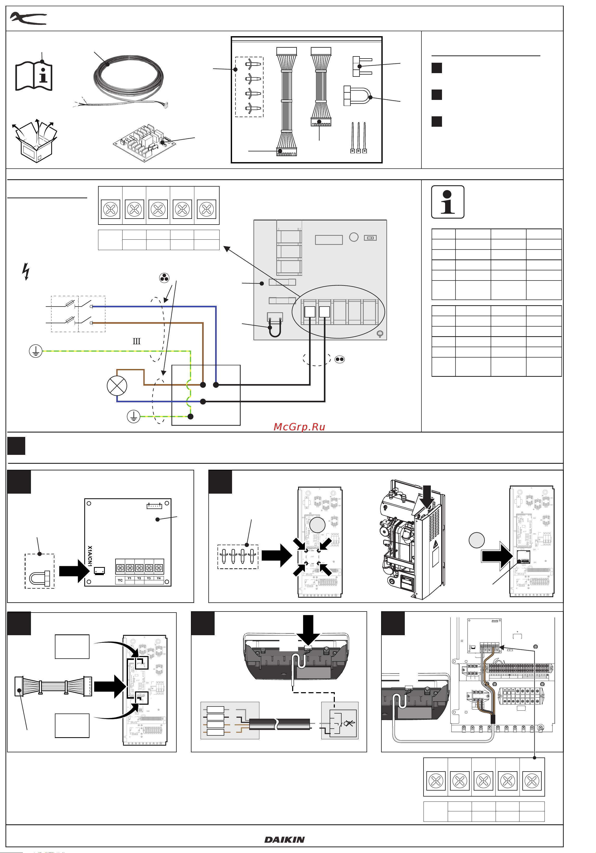 Daikin SOL-PAC [2/4] Y1 y2 y3 y4