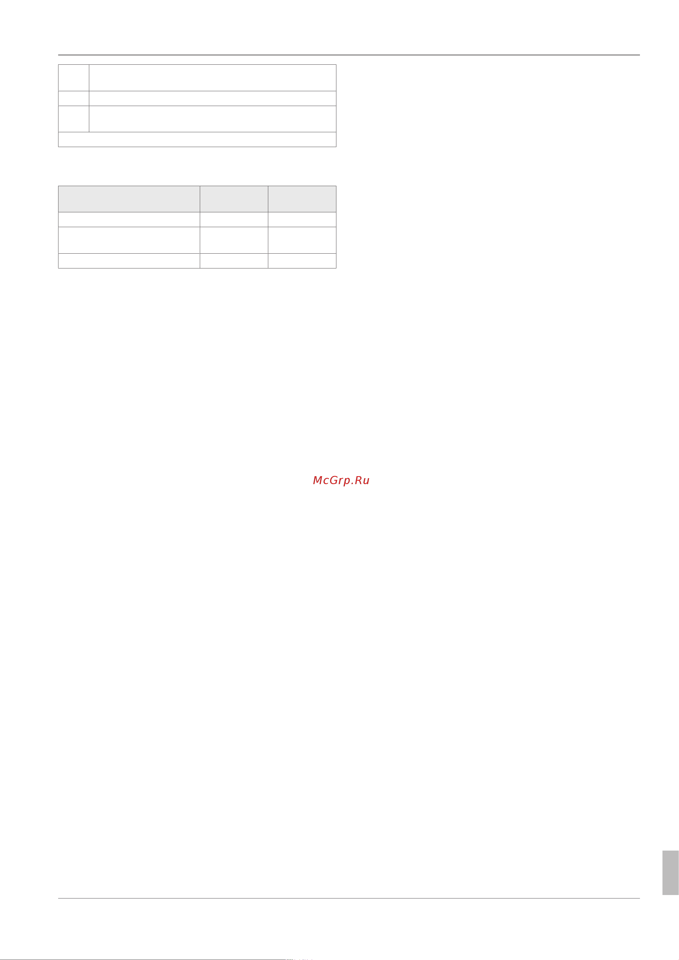 Daikin FLOSTO150 [21/24] Technical data