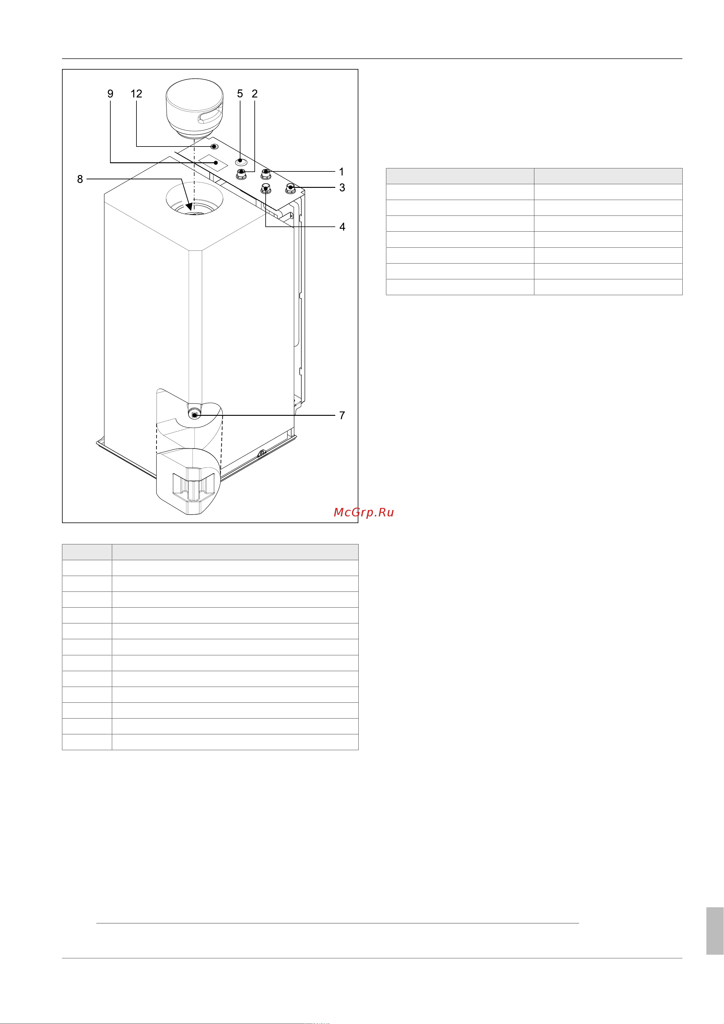 Daikin FLOSTO150 [9/24] Electric immersion heater