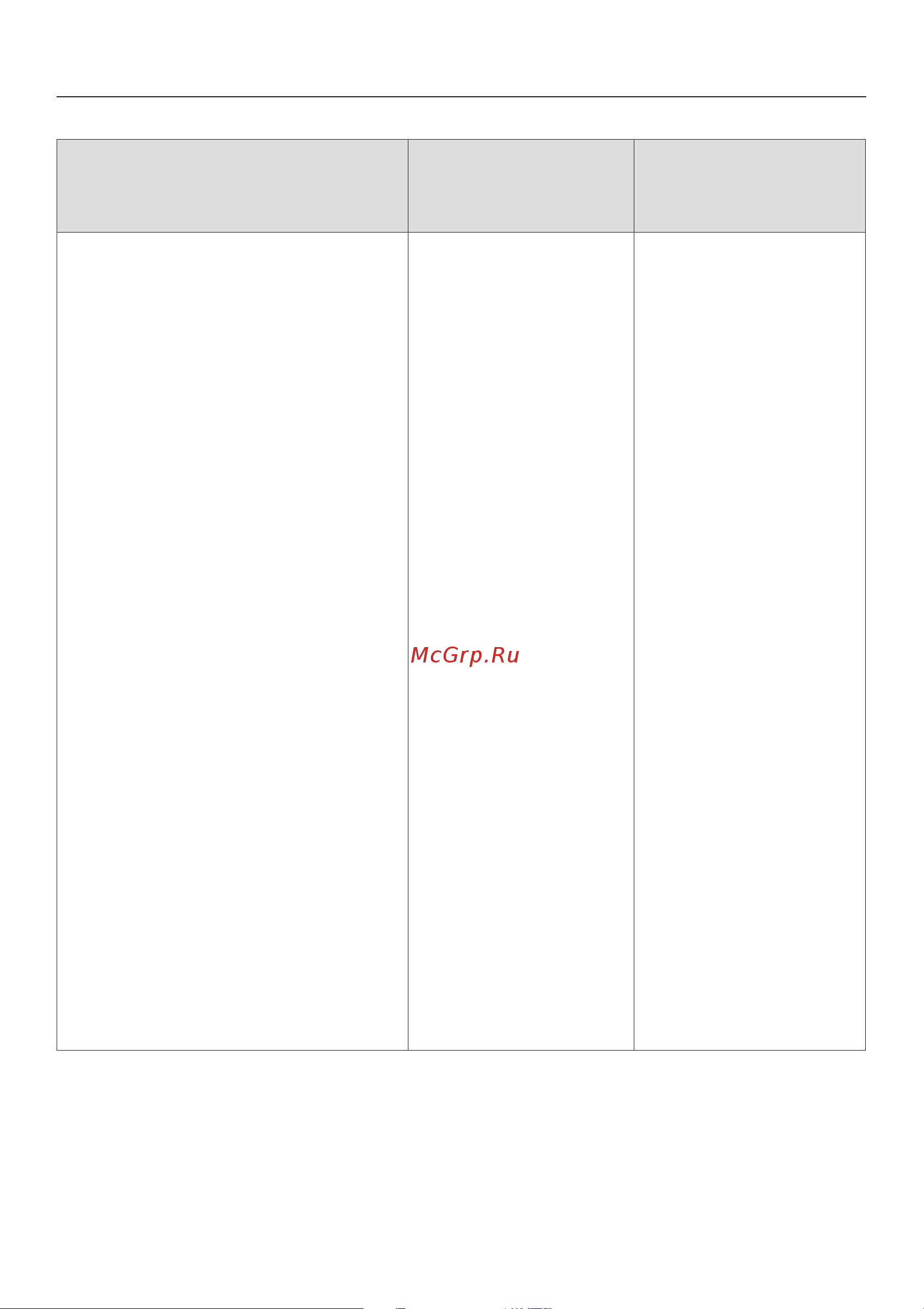 Miele DG 1450 [10/48] Приготовление овощей