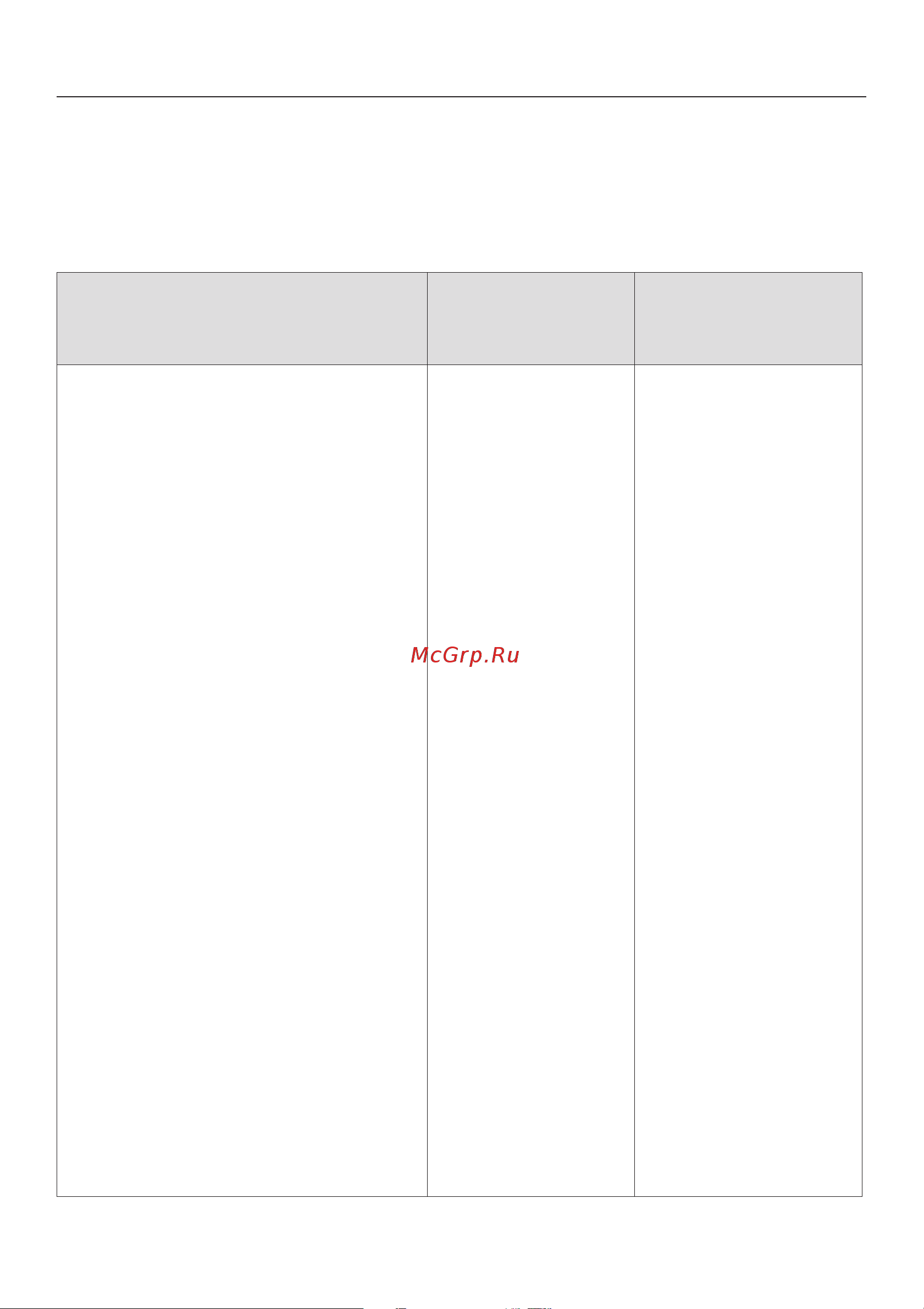 Miele DG 1450 [15/48] Приготовление рыбы