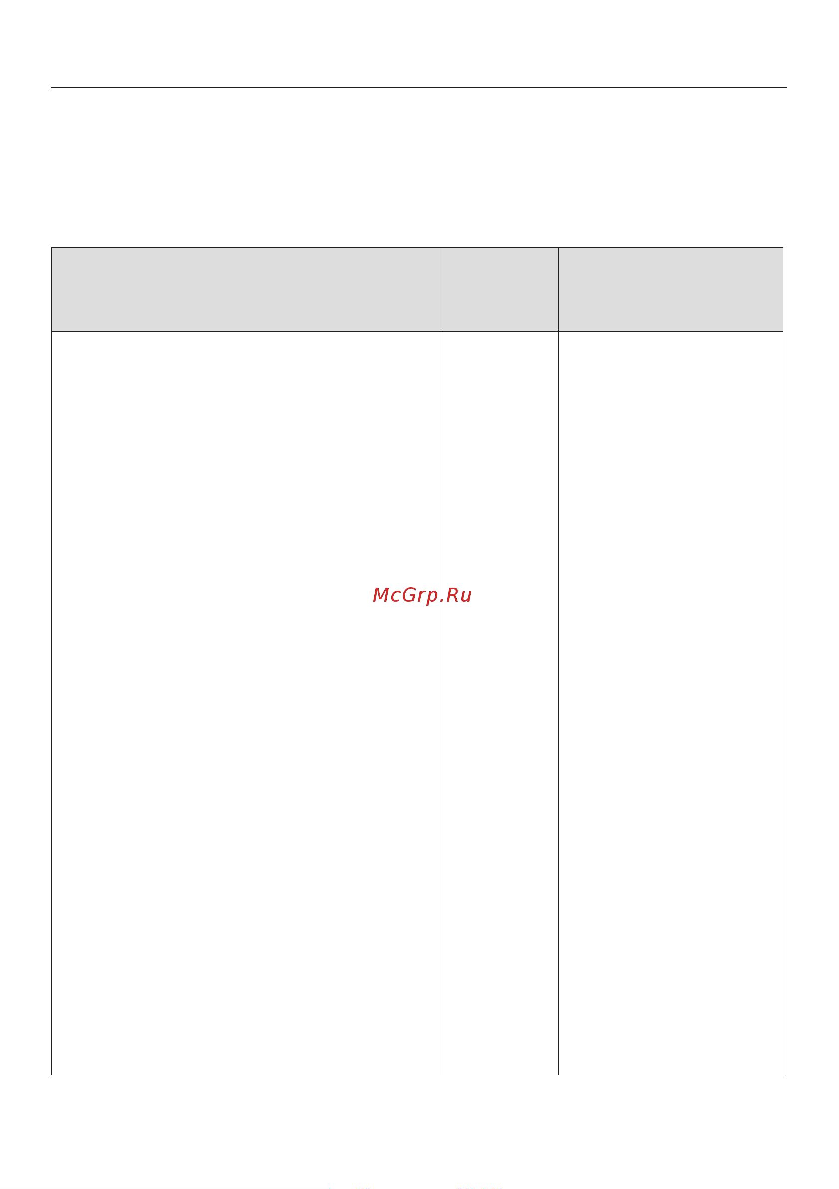 Miele DG 1450 [9/48] Приготовление овощей