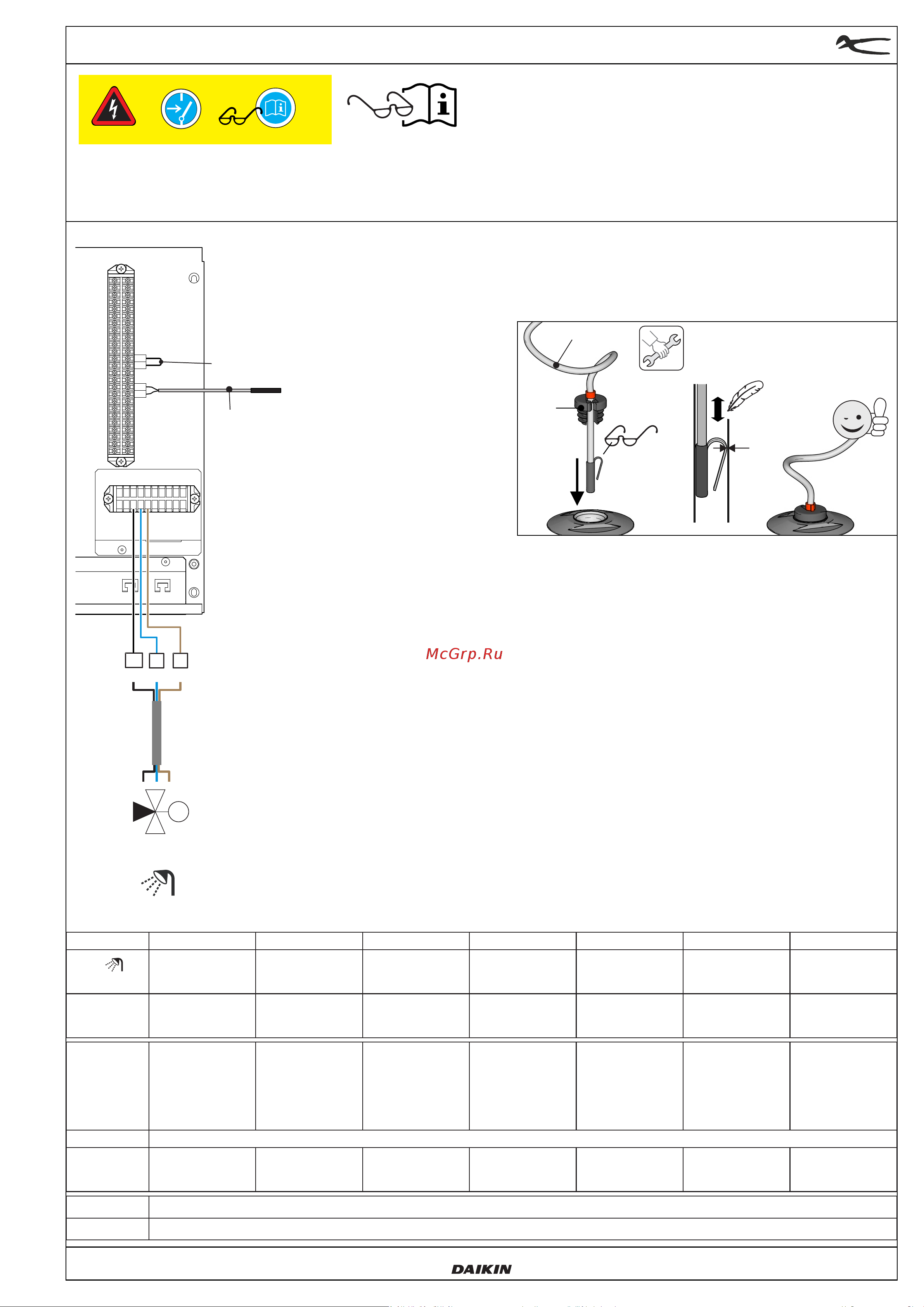 Daikin EKDVCPLT3HX [3/4] Seite 3
