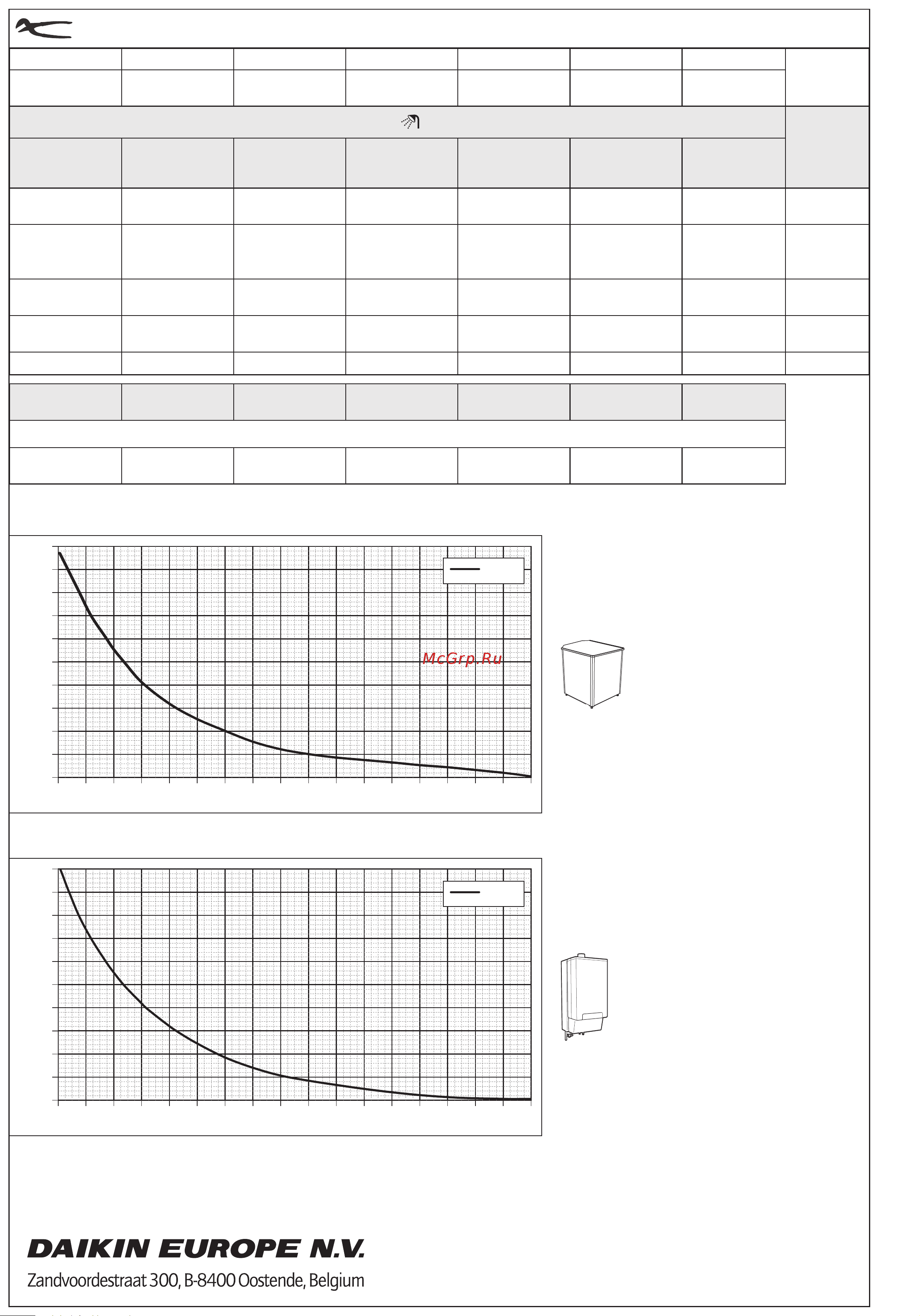 Daikin EKEPHT3H [8/8] Copyright daikin
