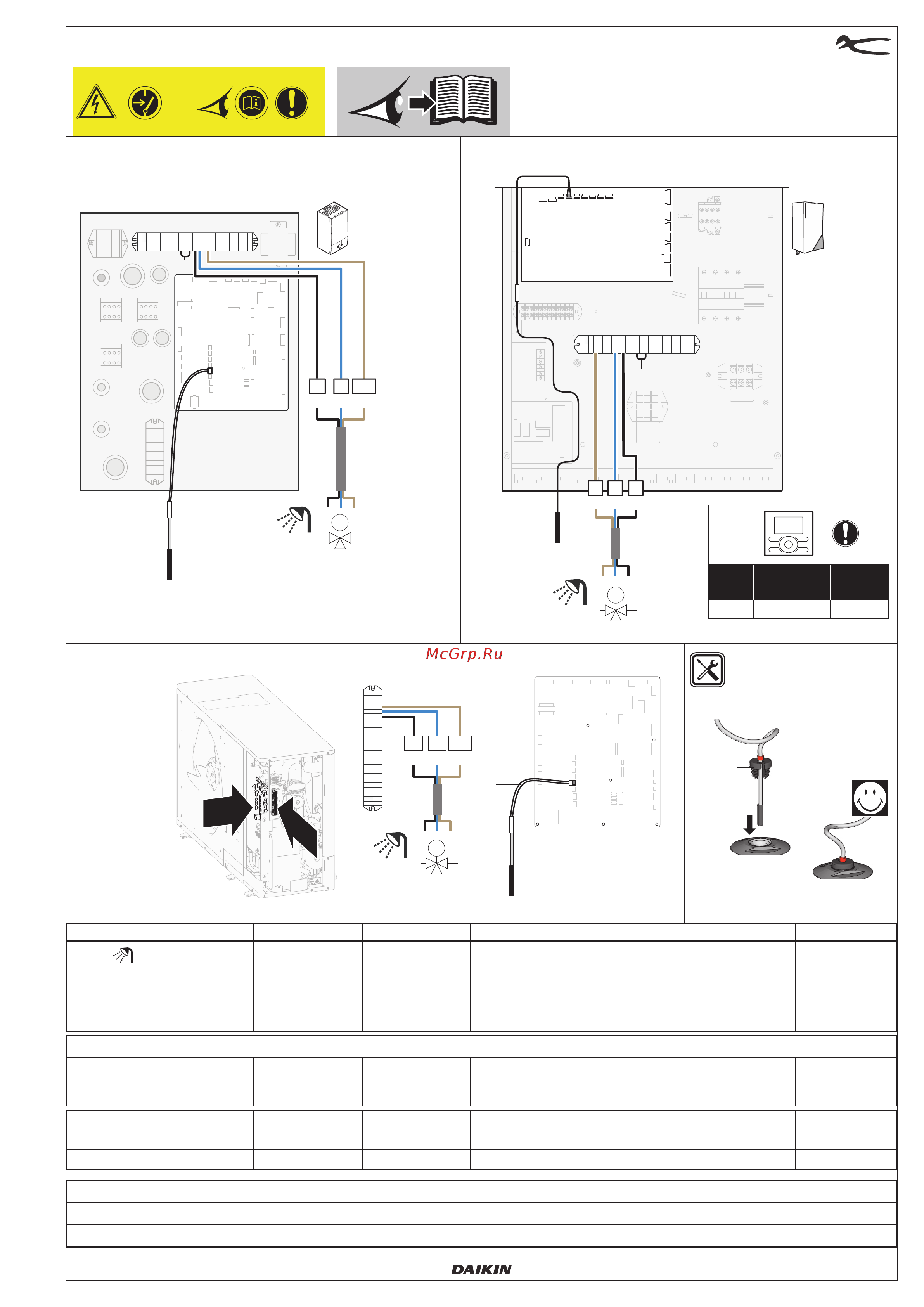 Daikin EKEPRHLT5H [3/4] Daikin al 3 r w daikin al3 h ht w daikin al3 m
