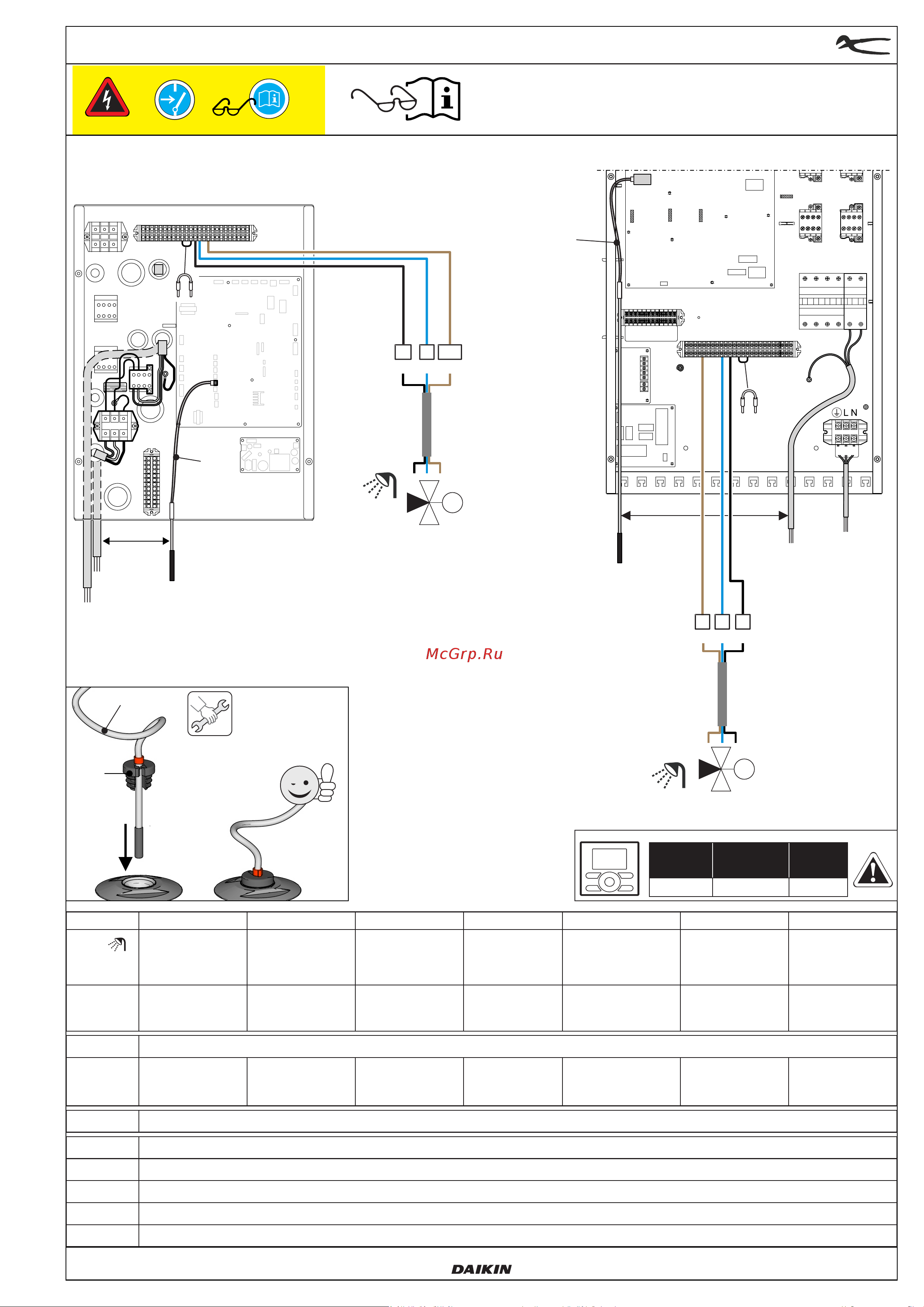 Daikin EKEPRHLT5H [3/4] Seite 3