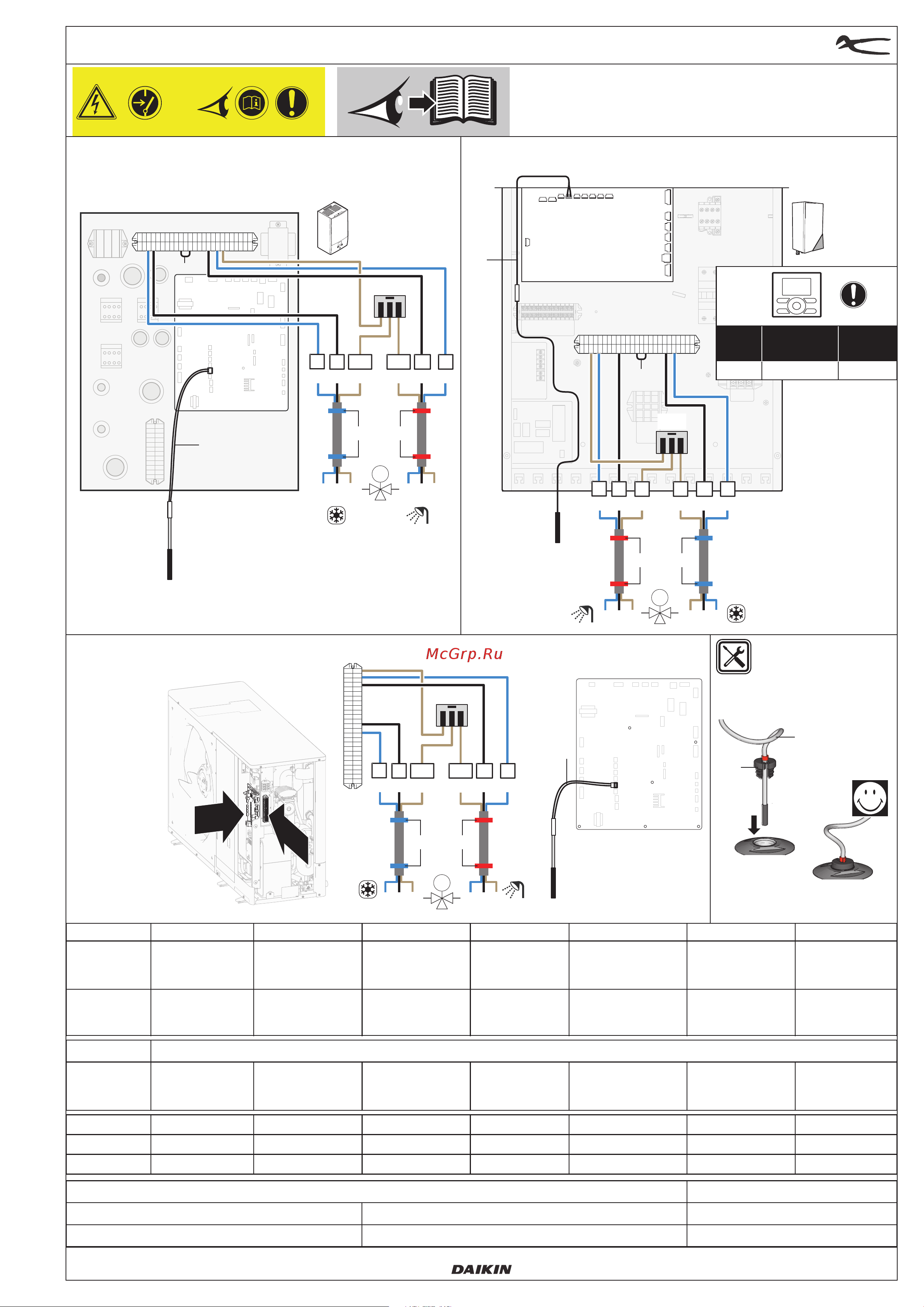 Daikin EKEPRHLT5X [3/4] Daikin al 3 r w daikin al3 h ht w daikin al3 m