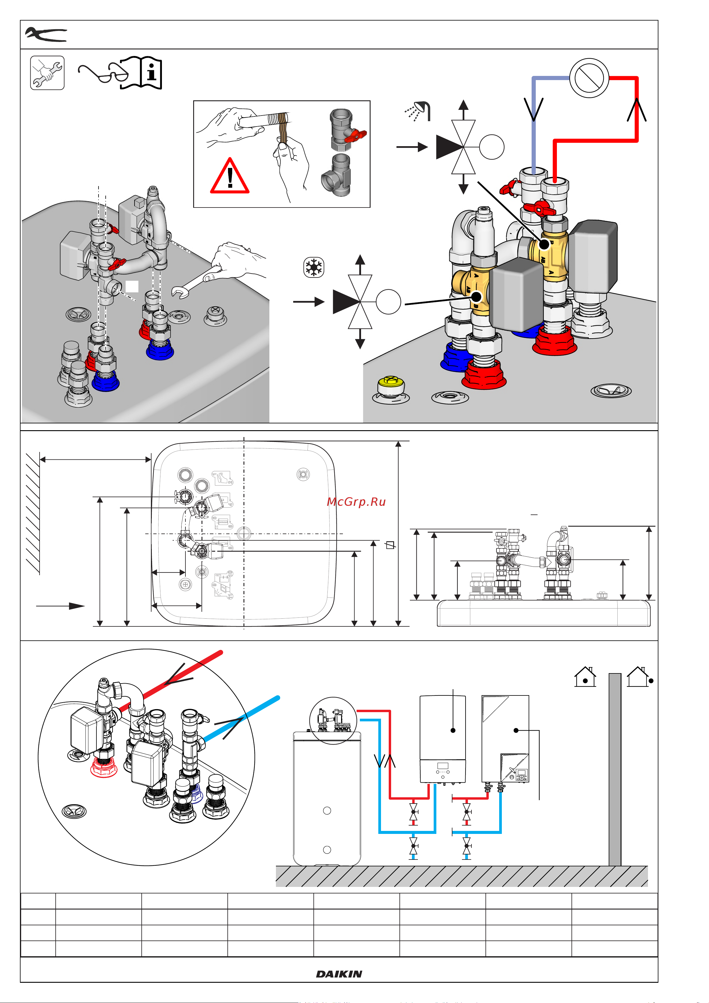 Daikin EKEPRHLT5X [2/4] Seite 2