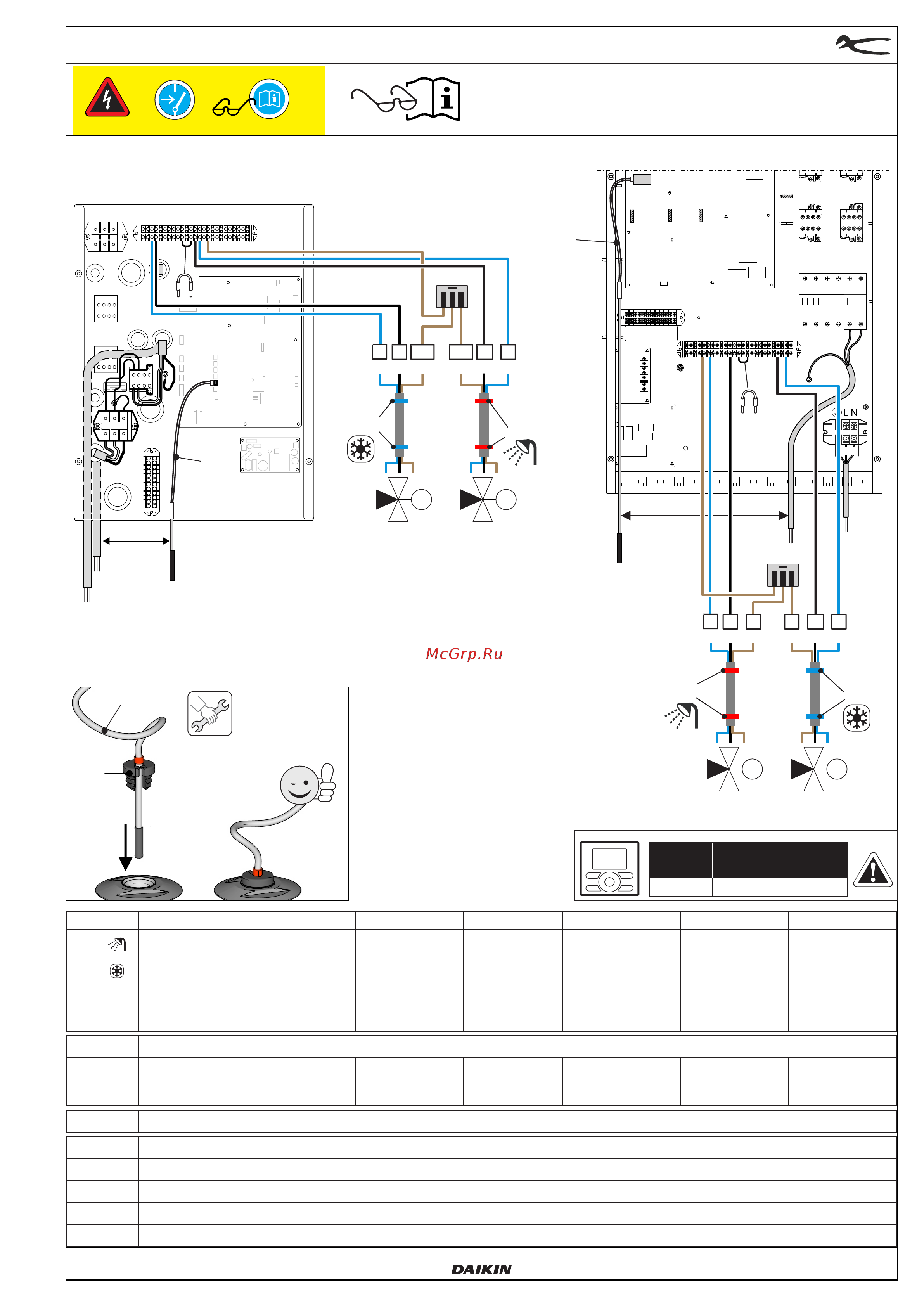 Daikin EKEPRHLT5X [3/4] Seite 3