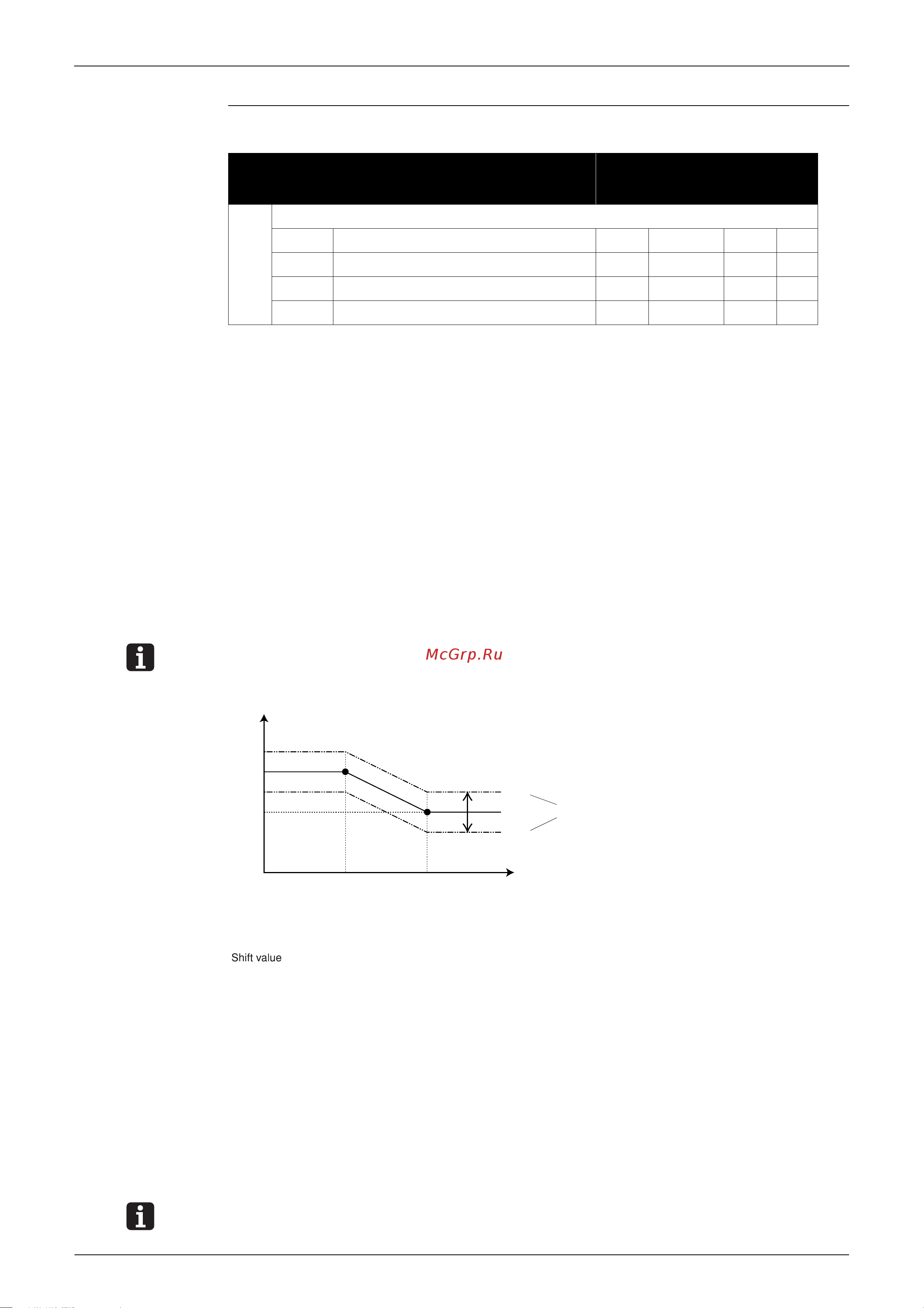 Daikin EKHTSU260AC [104/292] Weather dependent set point