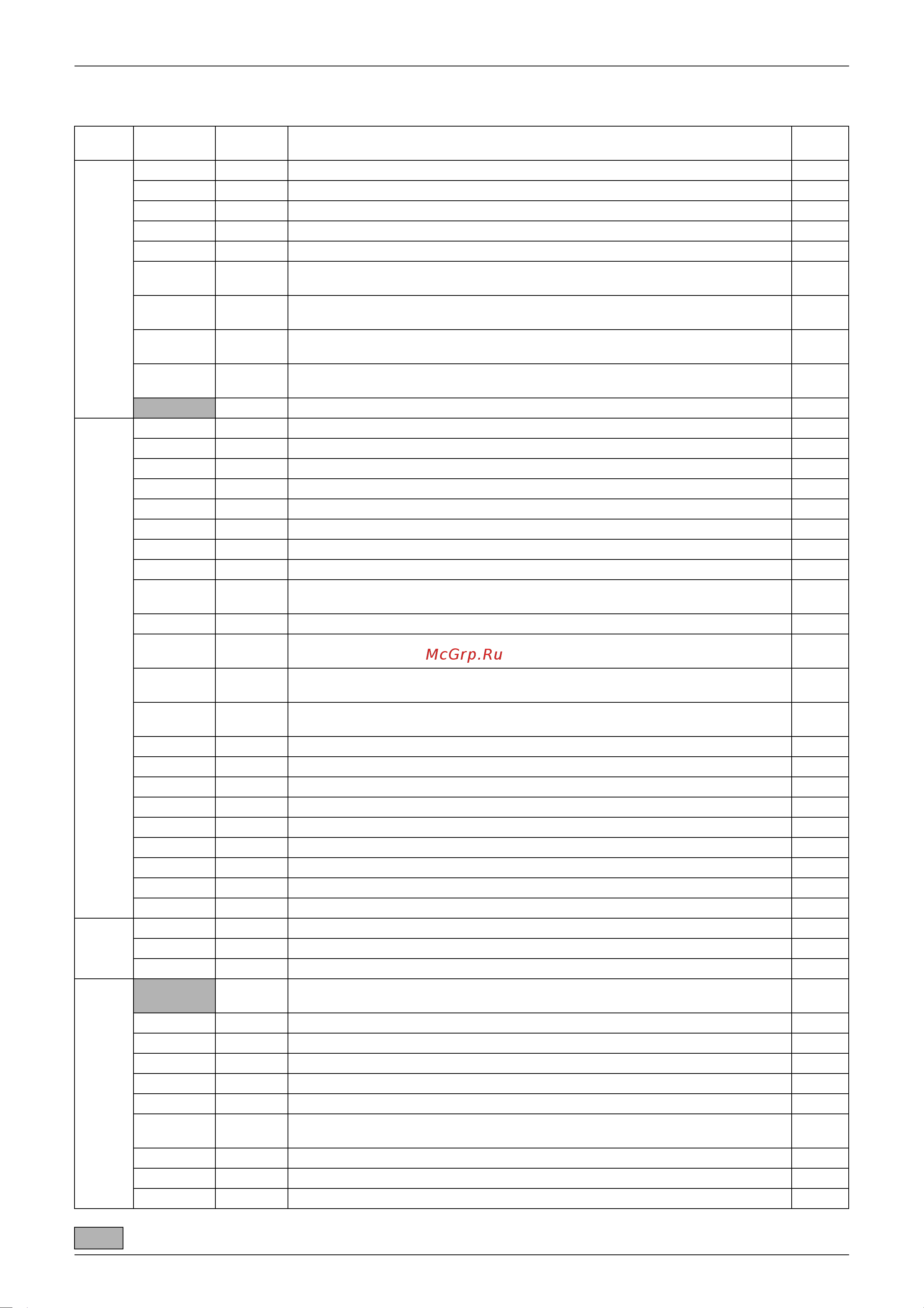 Daikin EKHTSU260AC [139/292] The system operates for malfunction codes indicated in black squares however be sure to check and repair