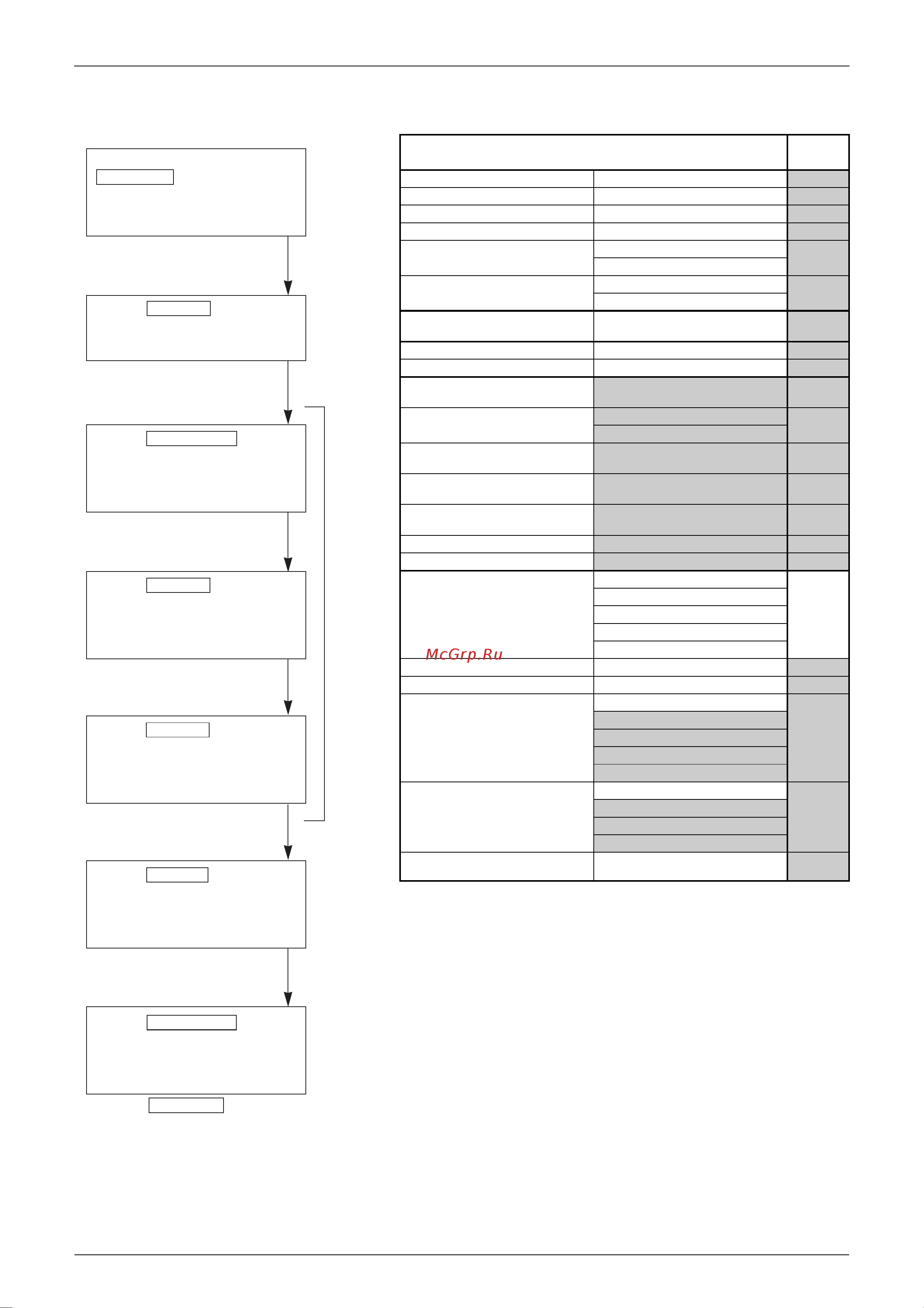 Daikin EKHTSU260AB [140/292] Malfunction code indication by outdoor unit pc board