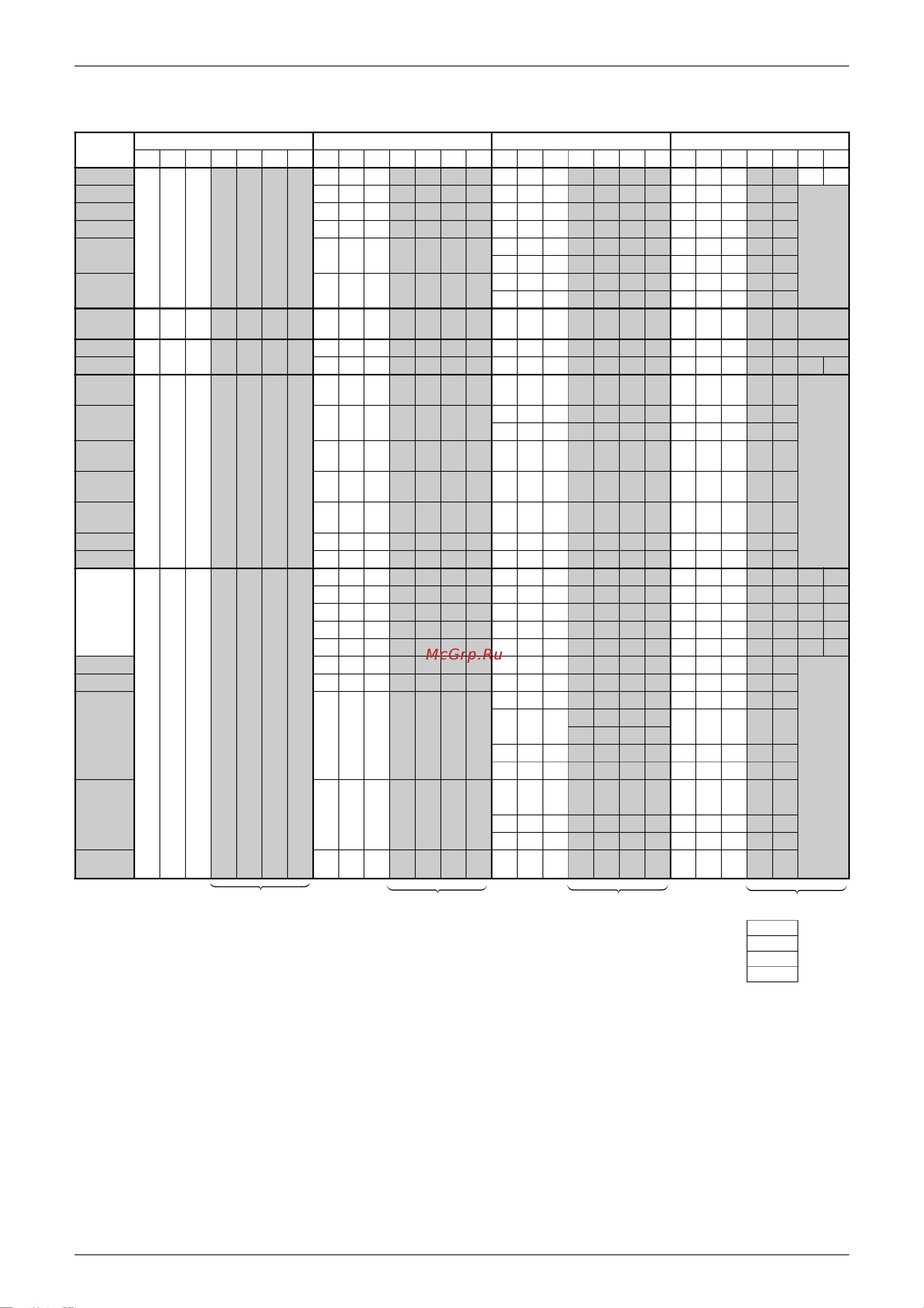 Daikin EKHTS200AB Сервис мануал онлайн [141/292] 608248