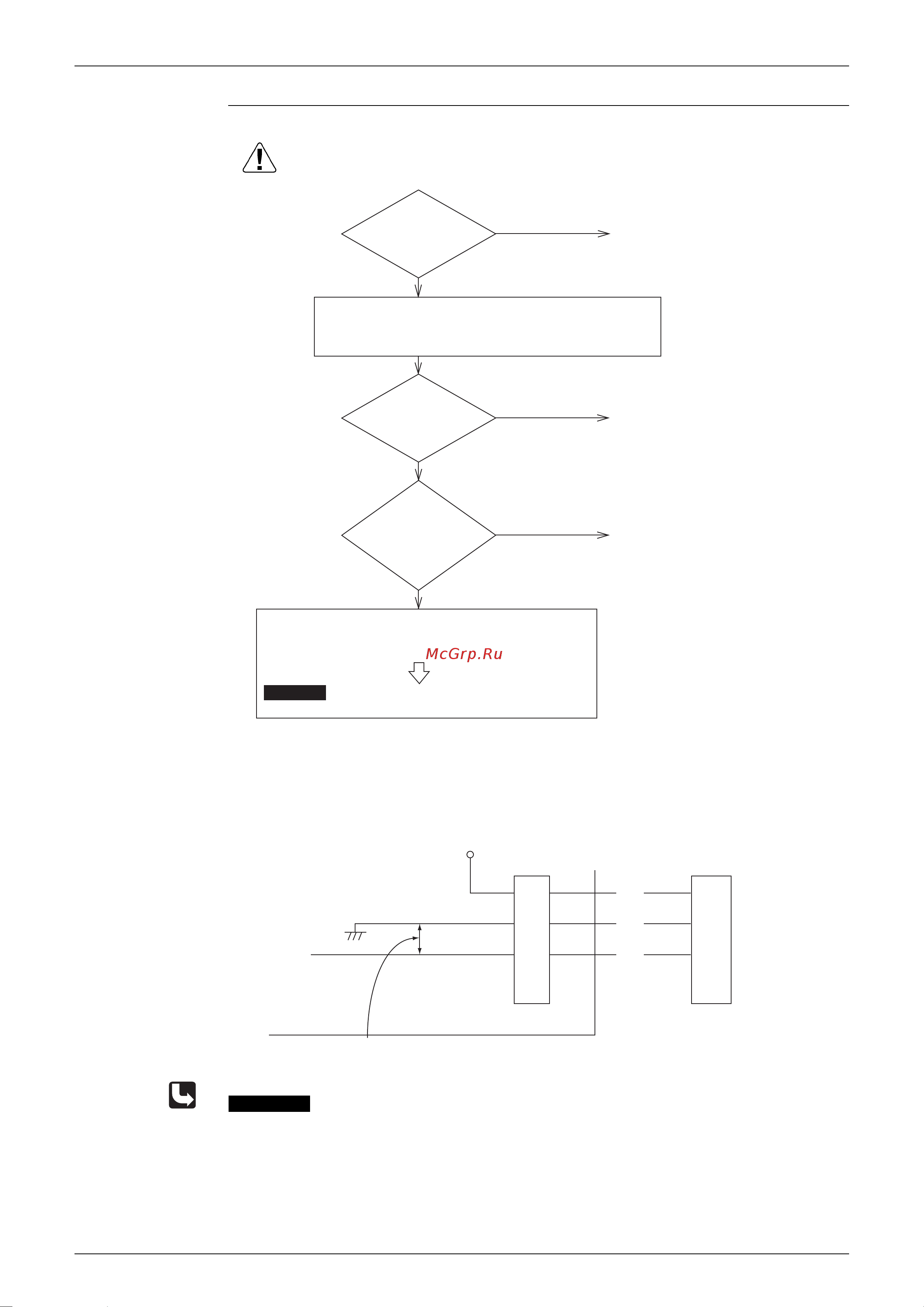 Daikin EKHTSU260AC [165/292] Troubleshooting