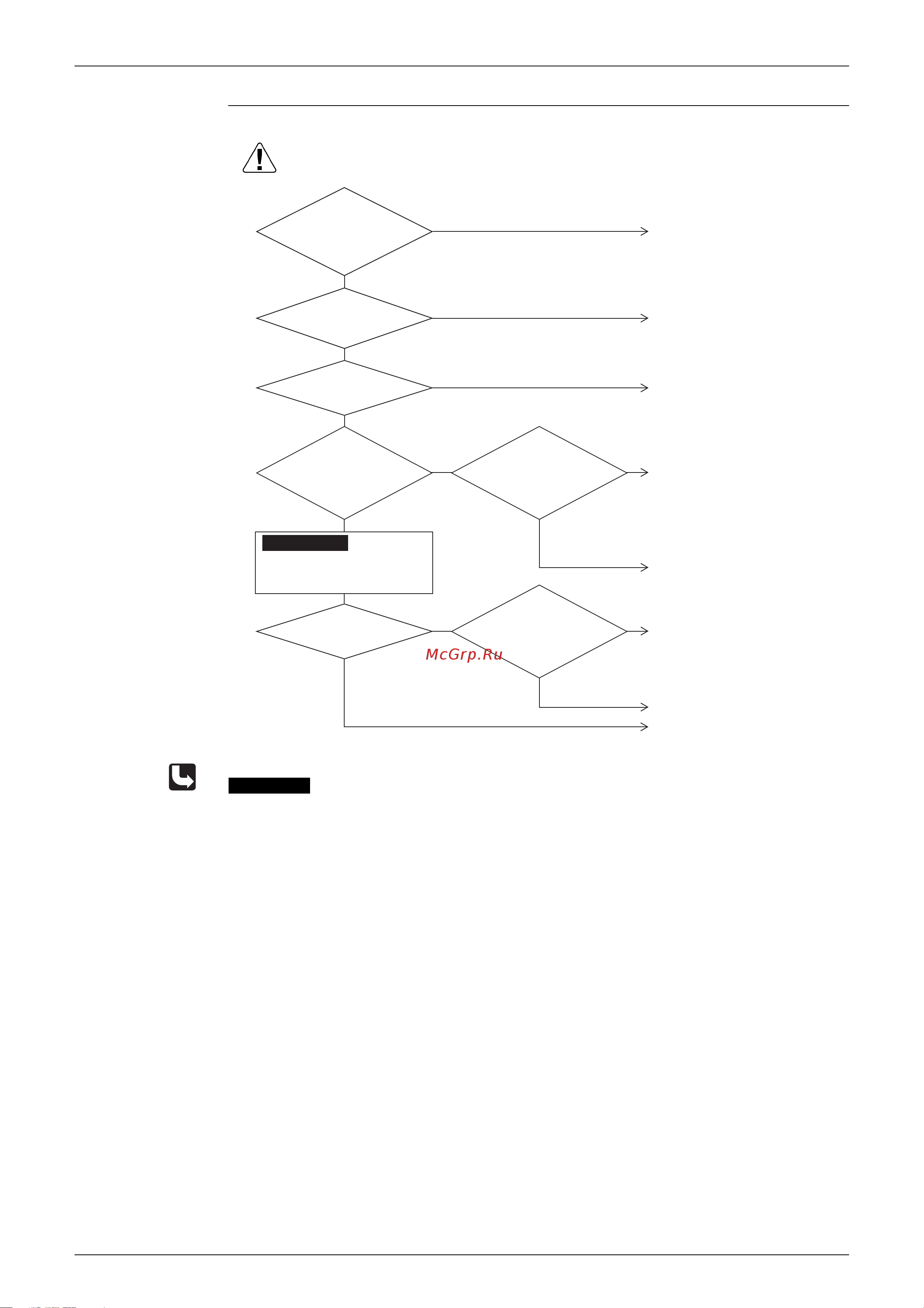 Daikin EKHTSU260AC [171/292] Troubleshooting