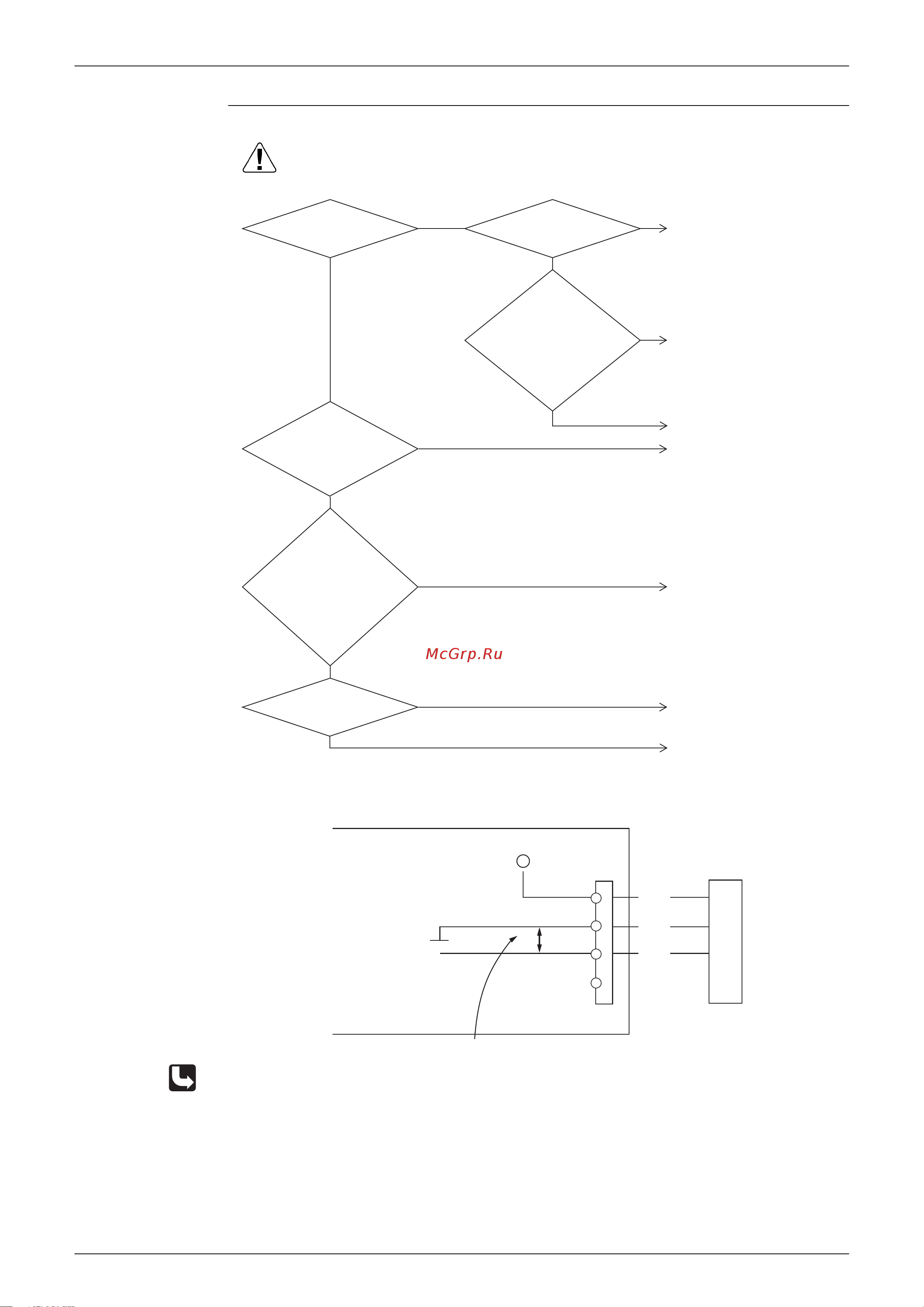 Daikin EKHTSU200AC [207/292] Troubleshooting