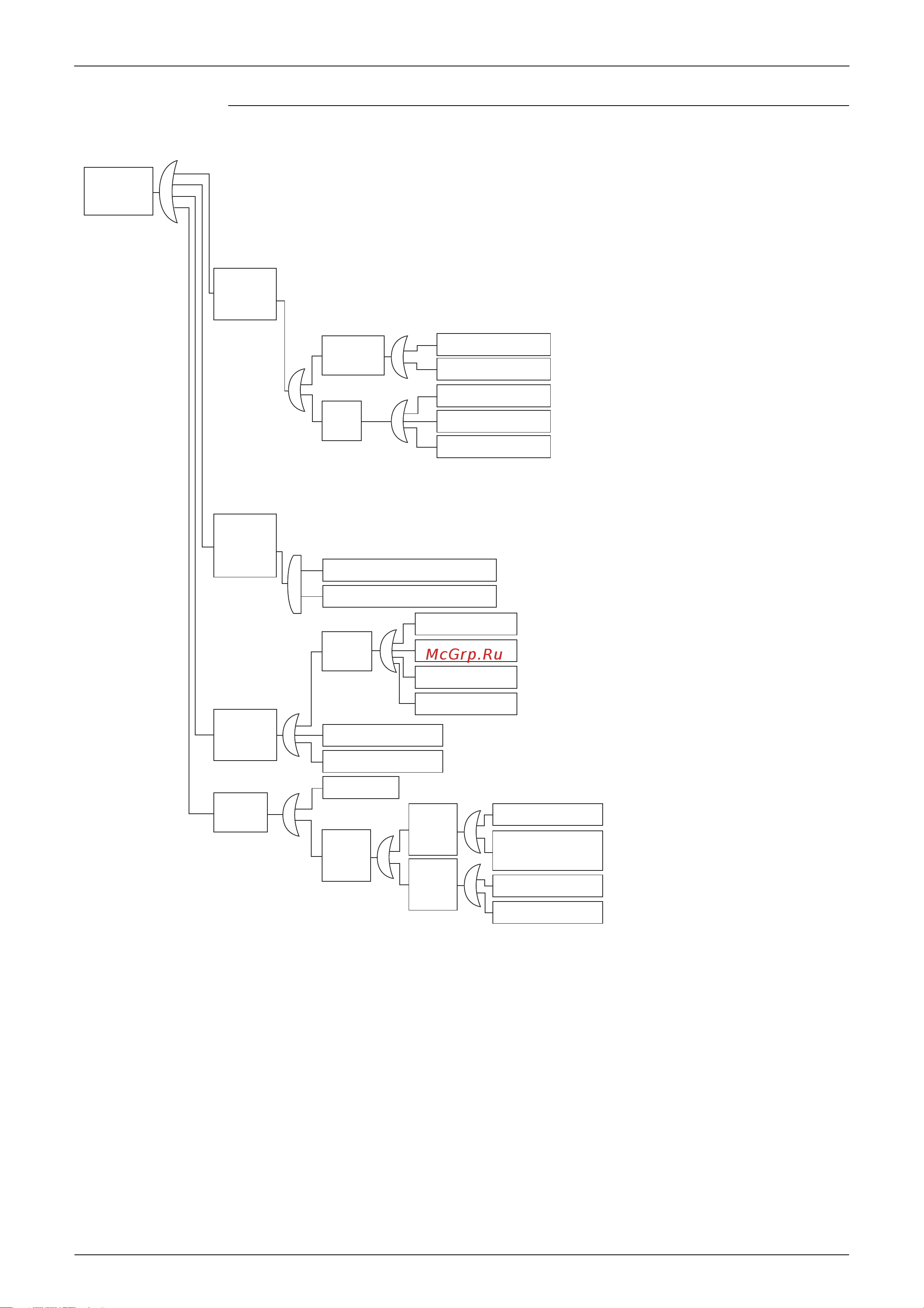 Daikin EKHTSU260AB [222/292] Check 2 check for causes of drop in low pressure
