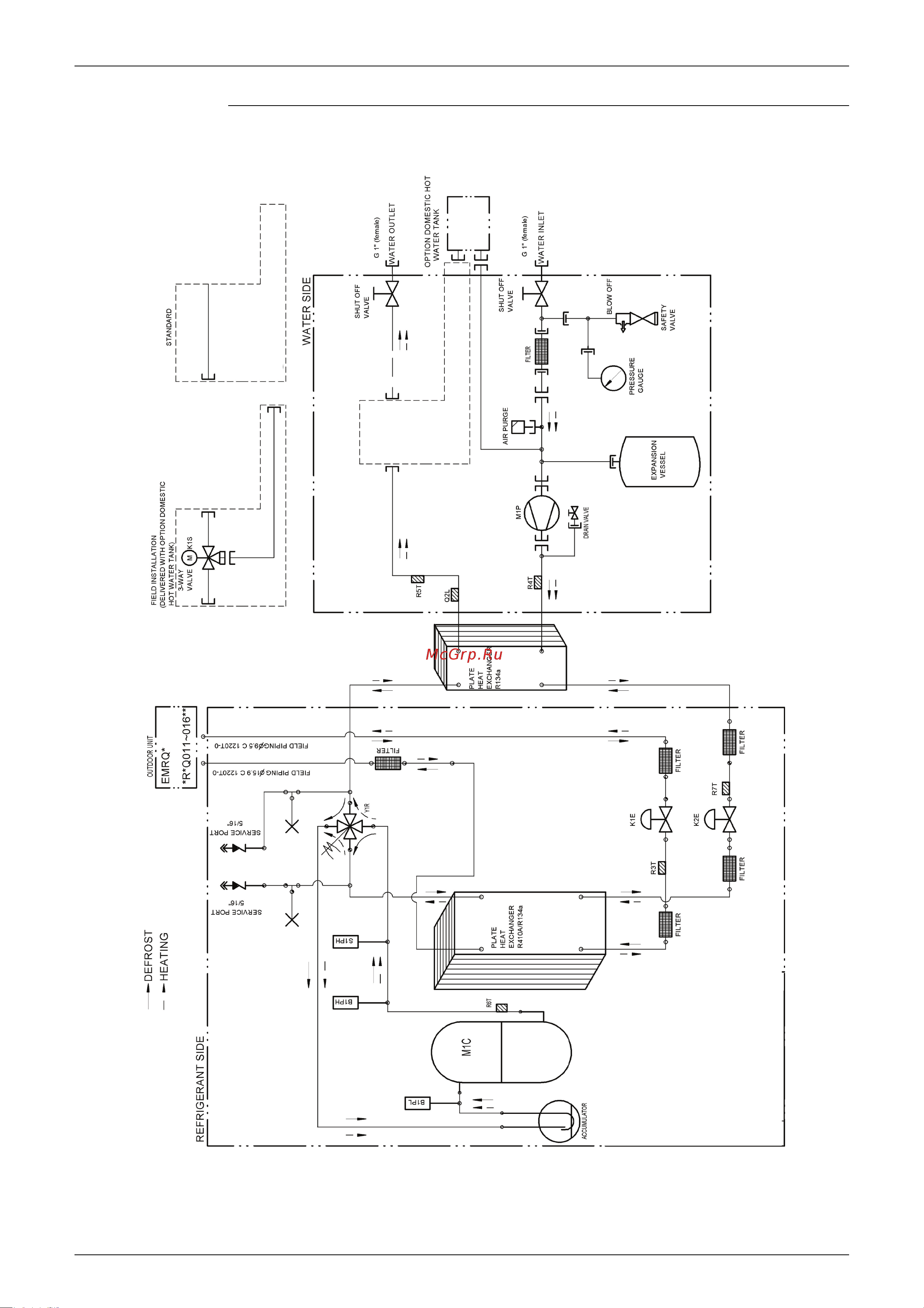 Daikin EKHTSU260AC [25/292] Ekhbrd 011 014 016 ac ad v1 y1