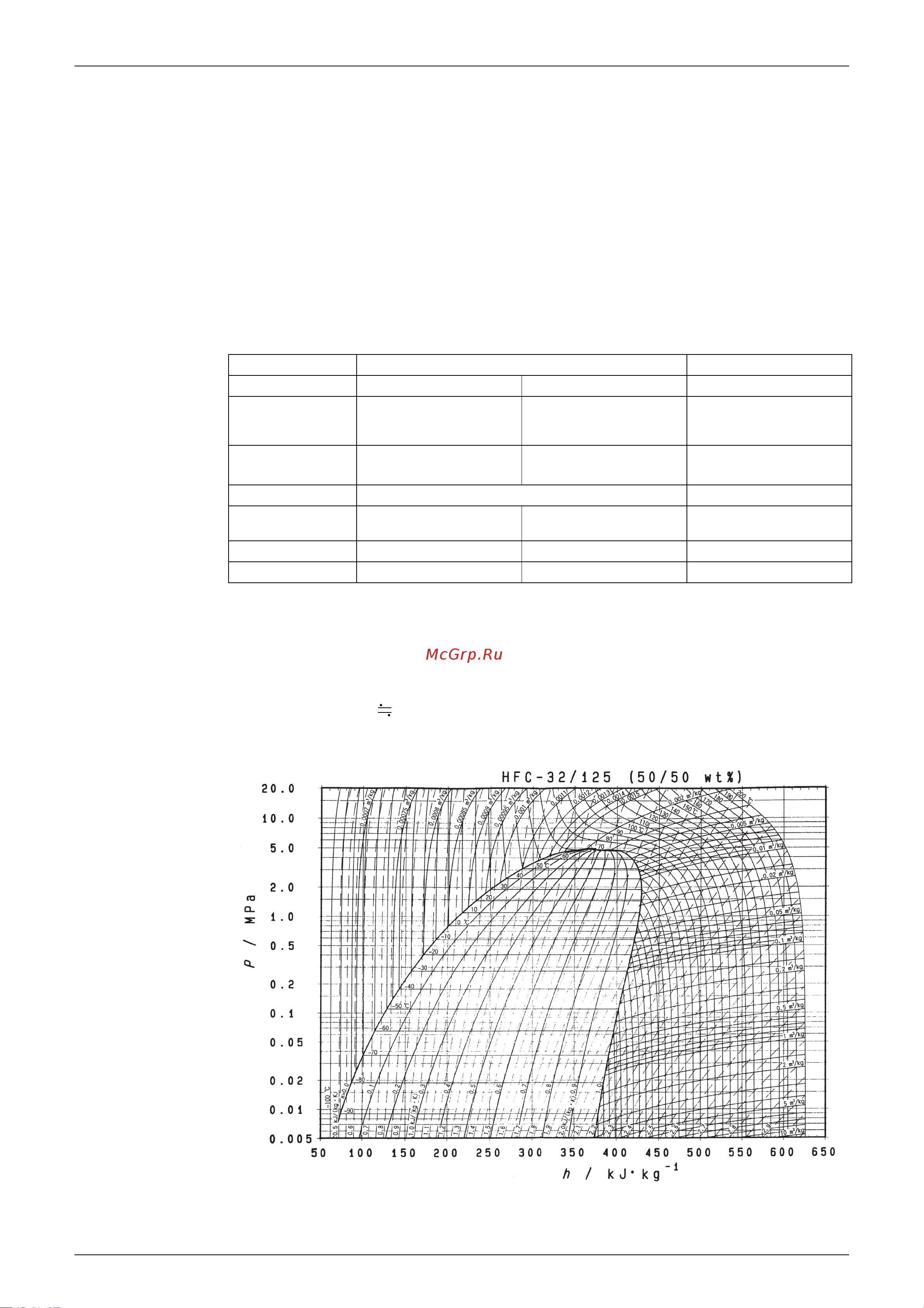 Daikin EKHTS200AB [279/292] Precautions for new refrigerant r 410a