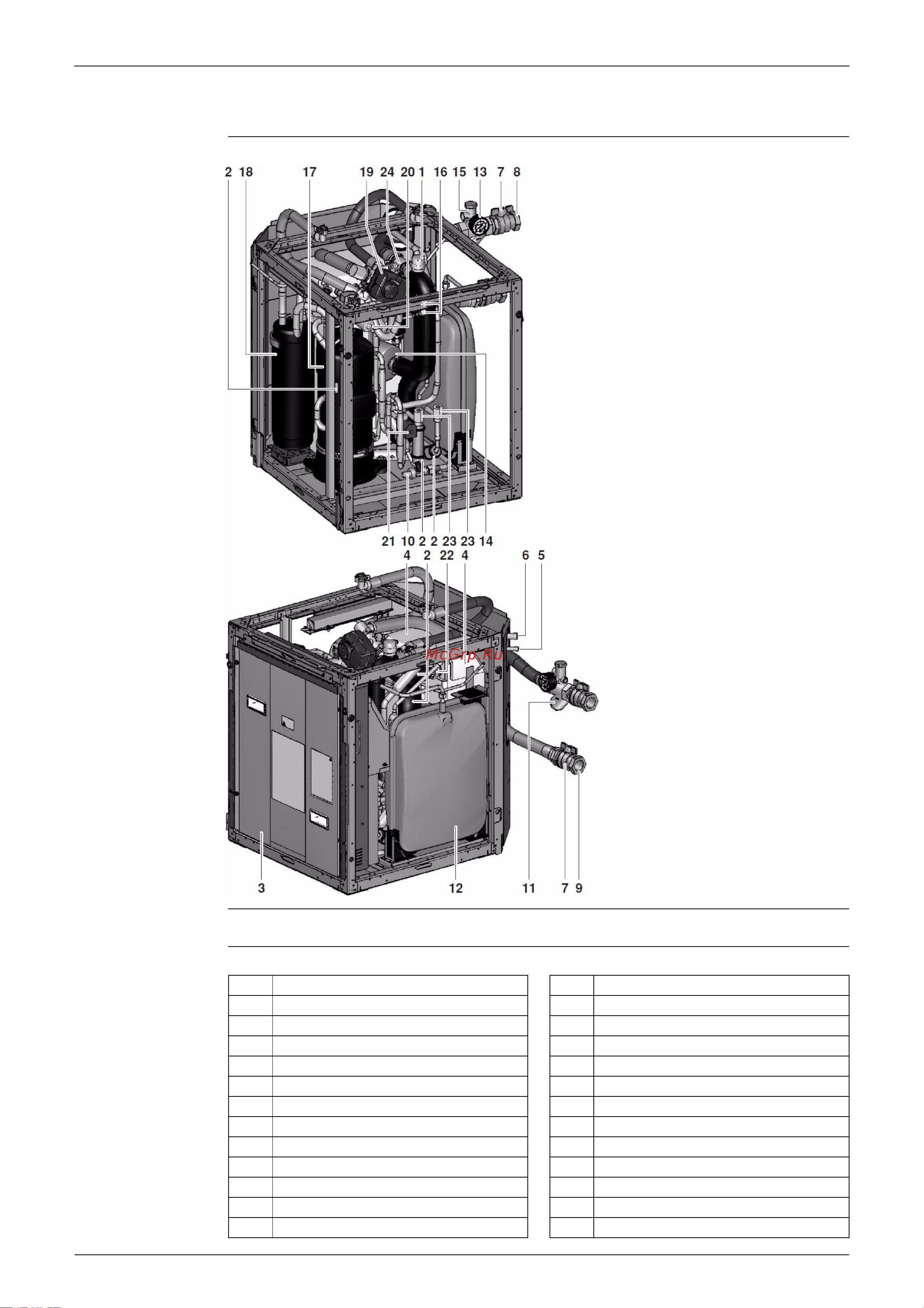 Daikin EKHTSU260AC [32/292] Ekhbrd 011 014 016 ab ac v1 y1