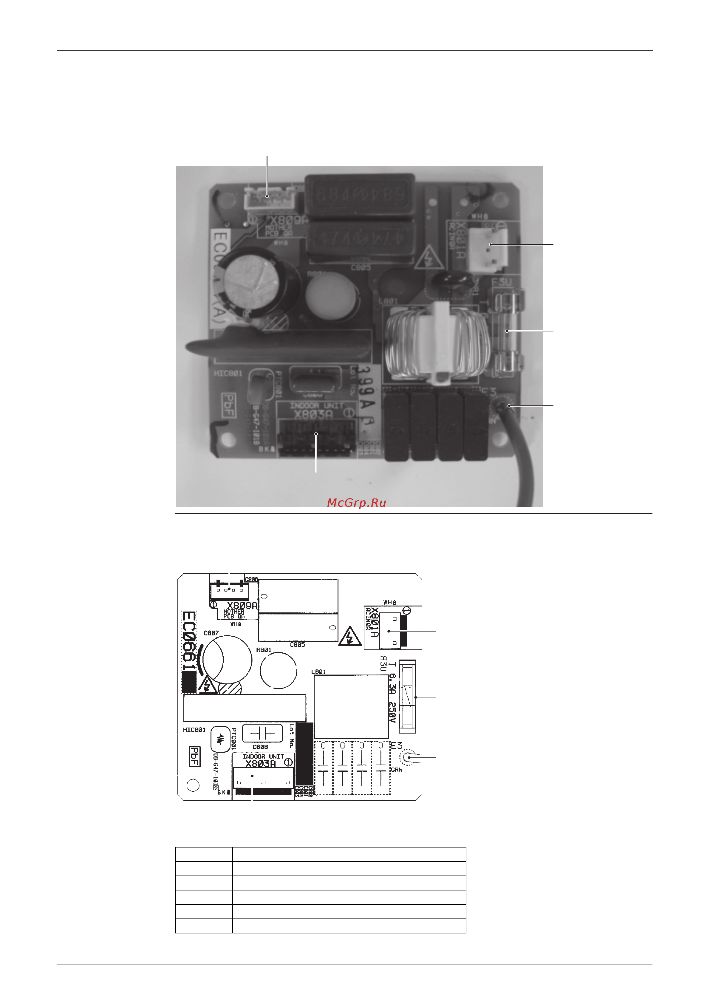 Daikin EKHTSU260AC [52/292] Qa pcb a5p
