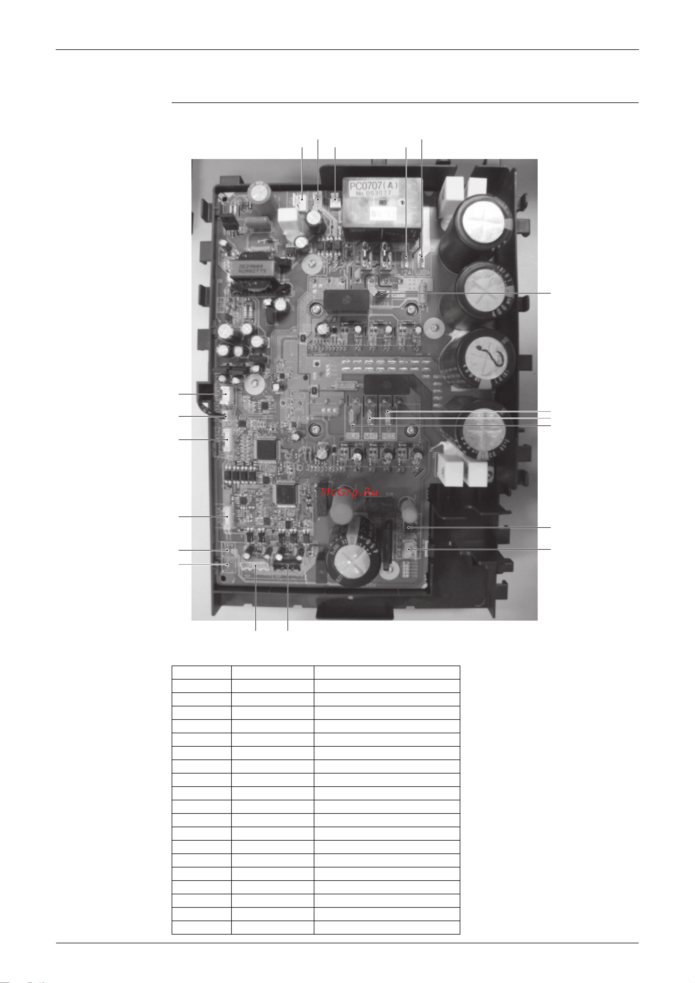 Daikin EKHTSU200AC [54/292] Inverter pcb three phase a5p